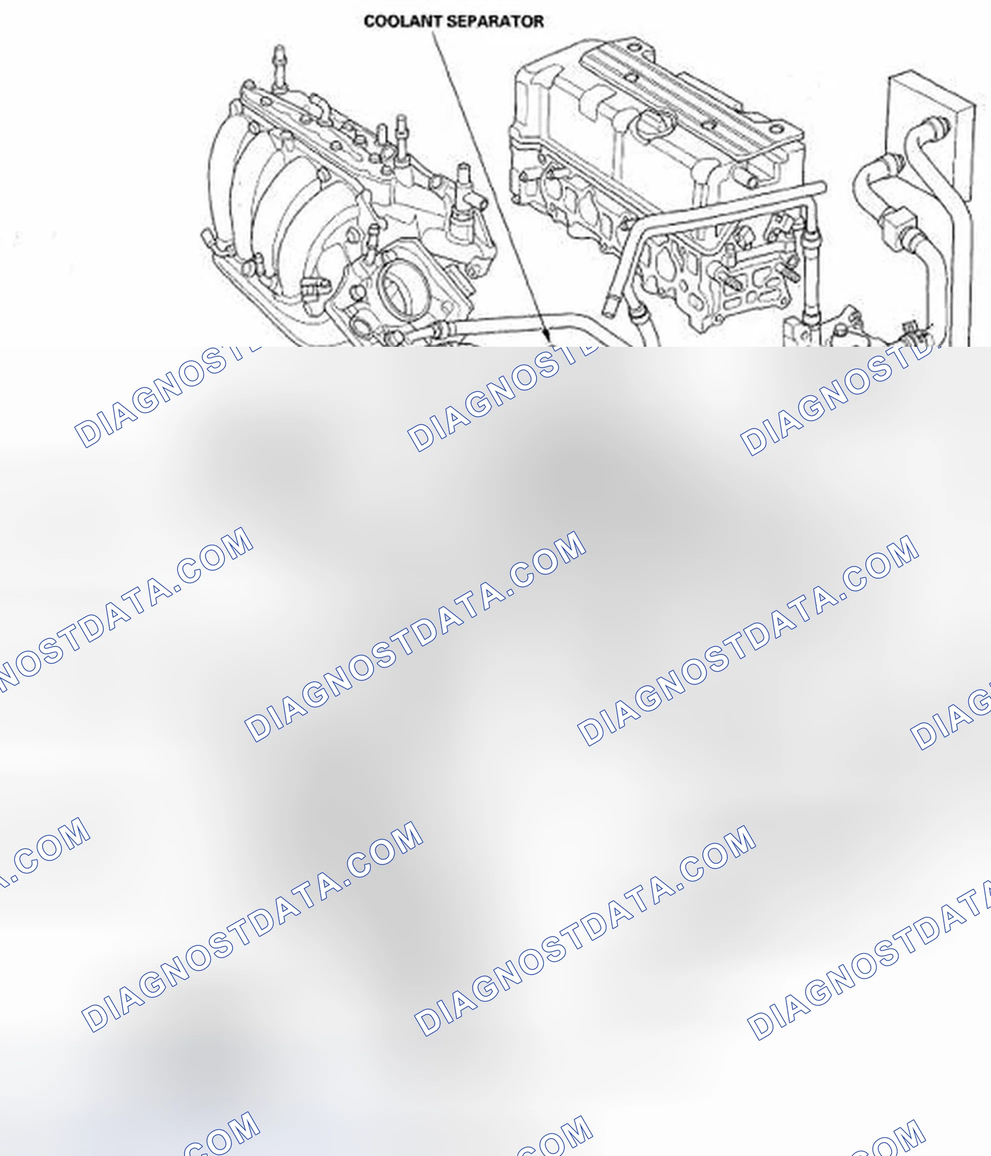 Scheme 1: Component Location Index