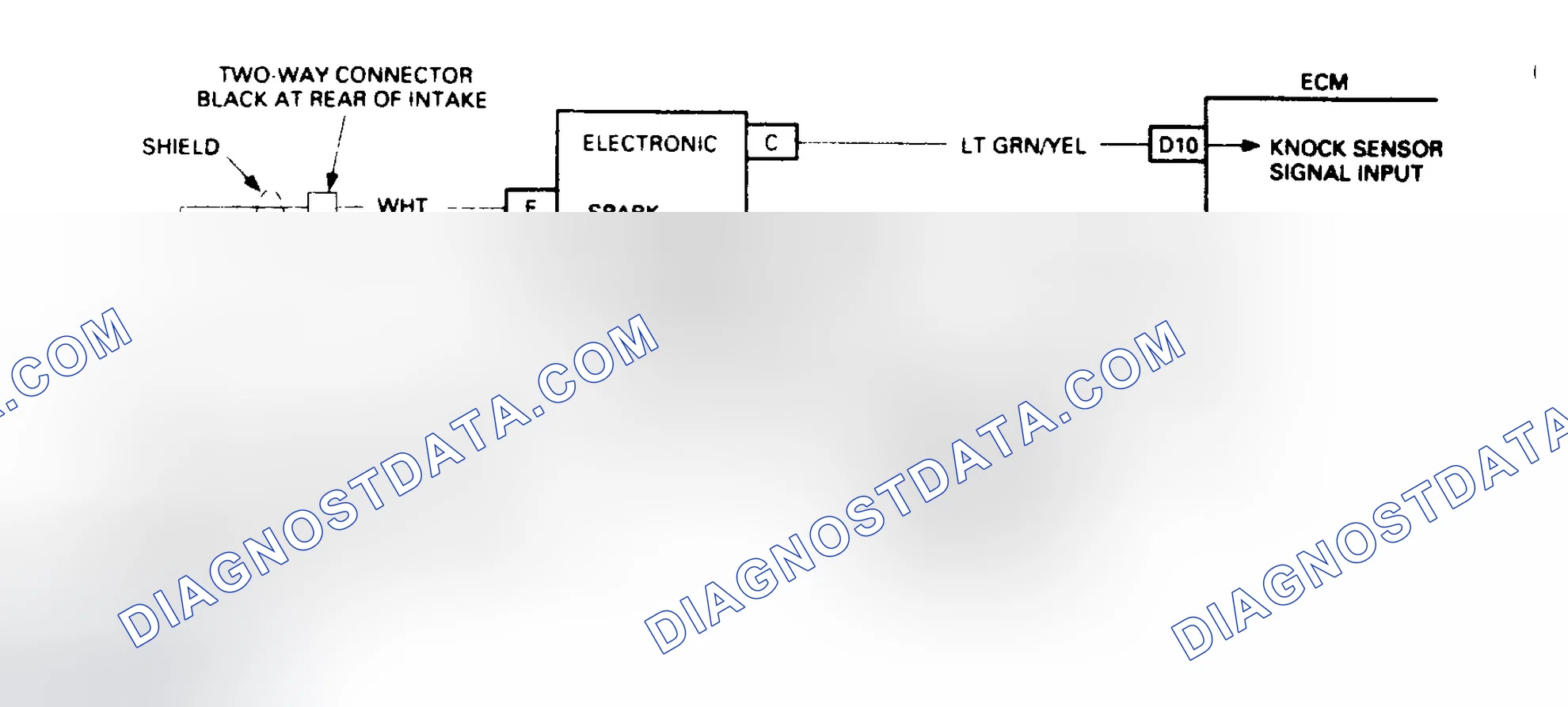Scheme 109: Diagnostic Aids