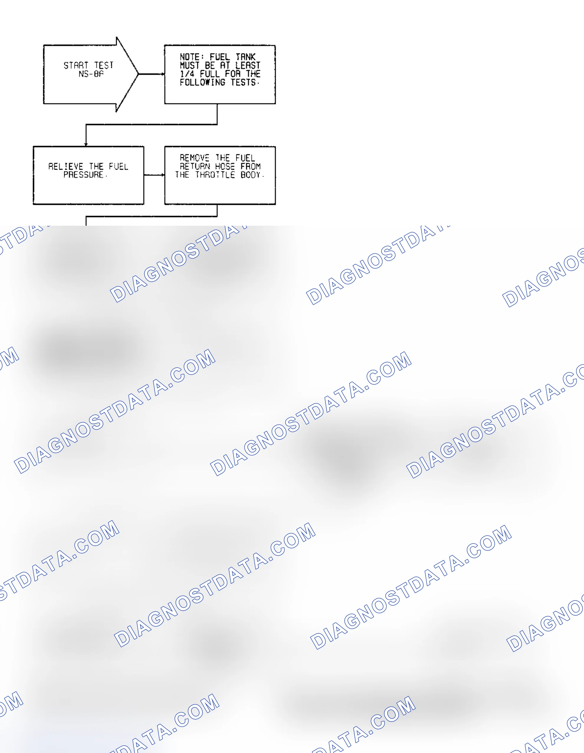 Scheme 33: Test NS-8A: (1 of 2) High Fuel Pressure At Psi. Regulator