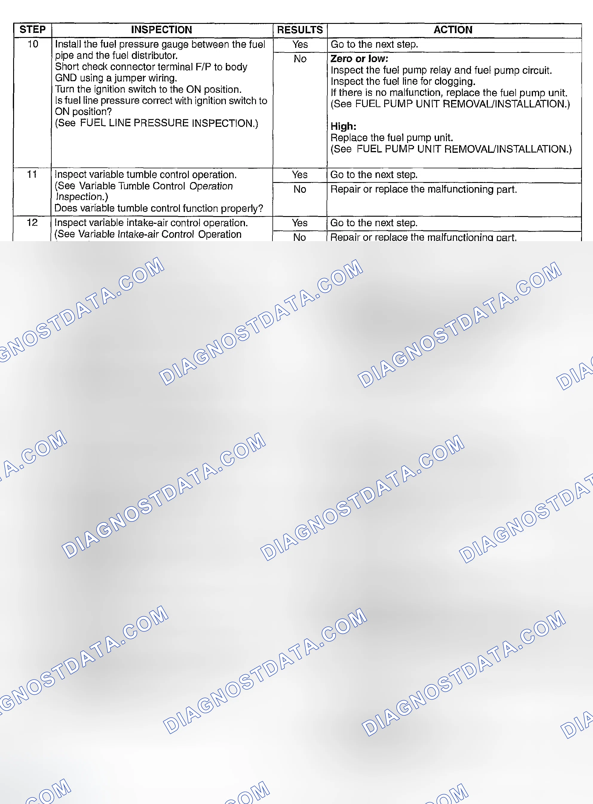 Scheme 472