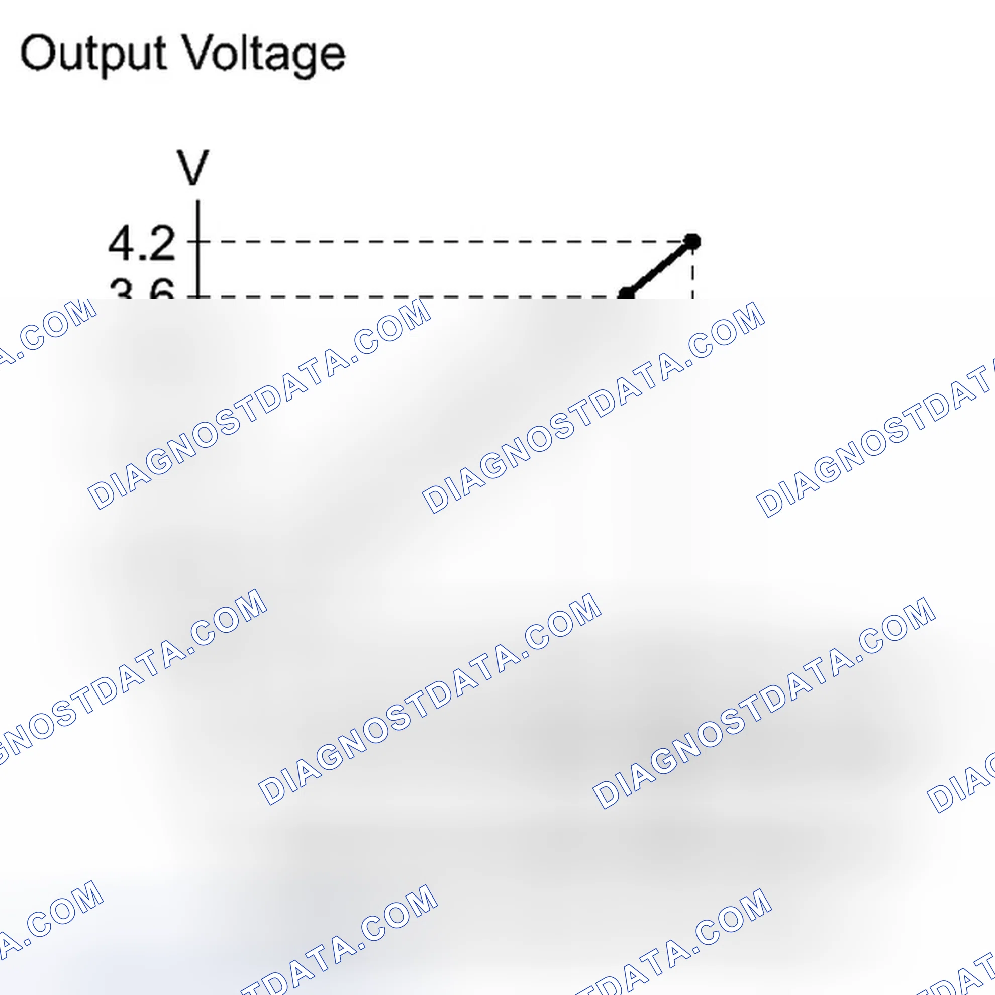 Scheme 149: DESCRIPTION
