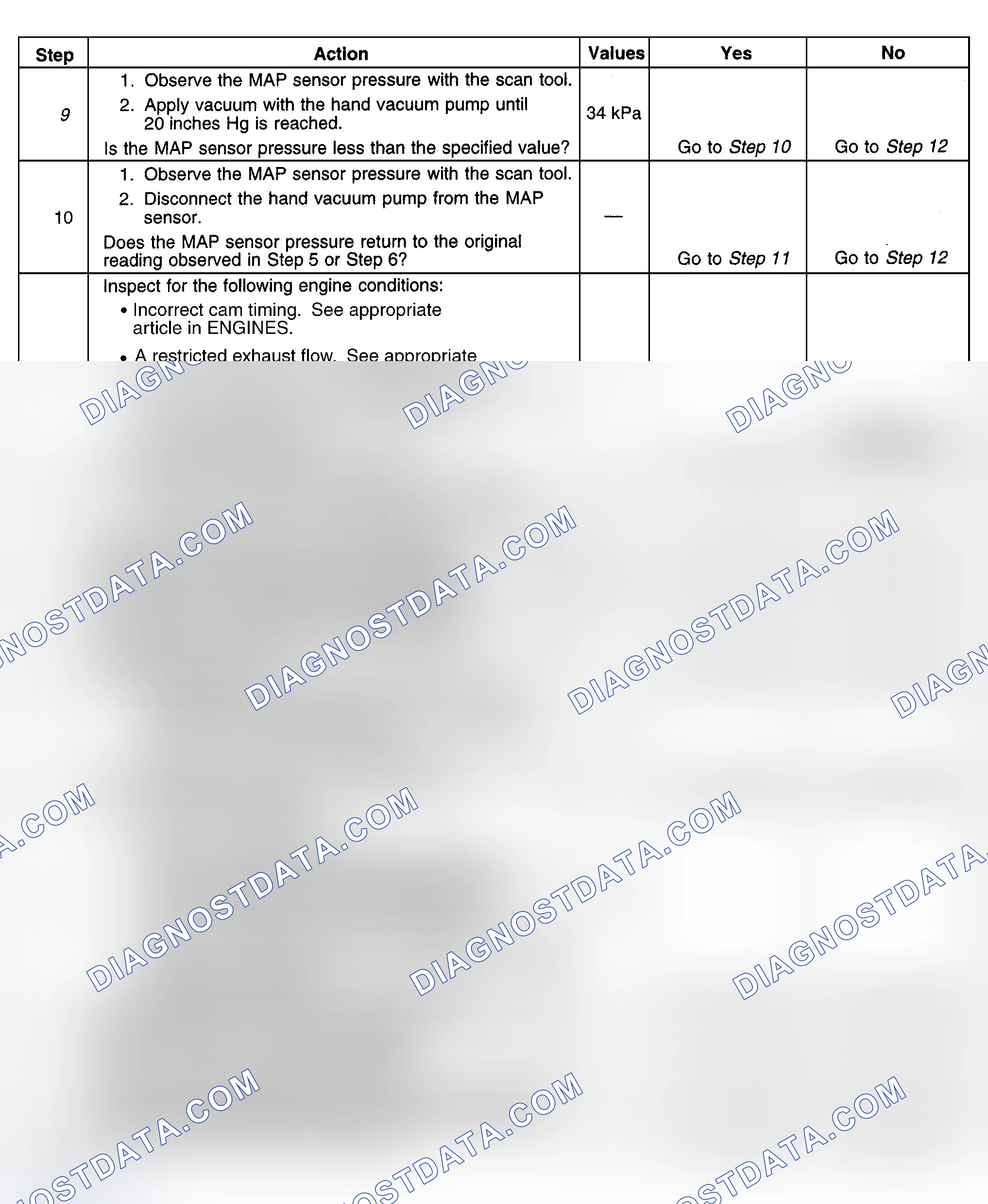 Scheme 353