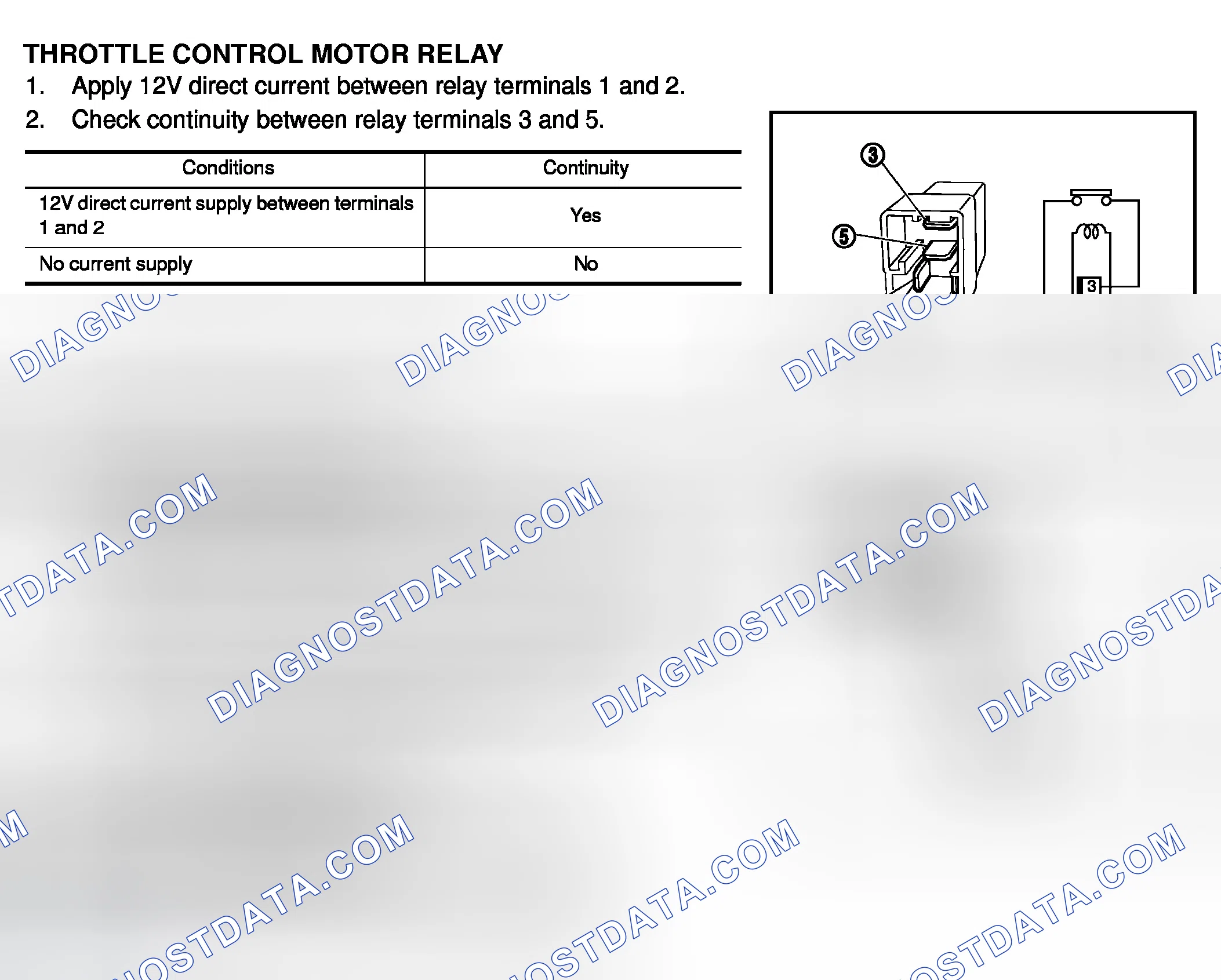 Scheme 508: Component Inspection