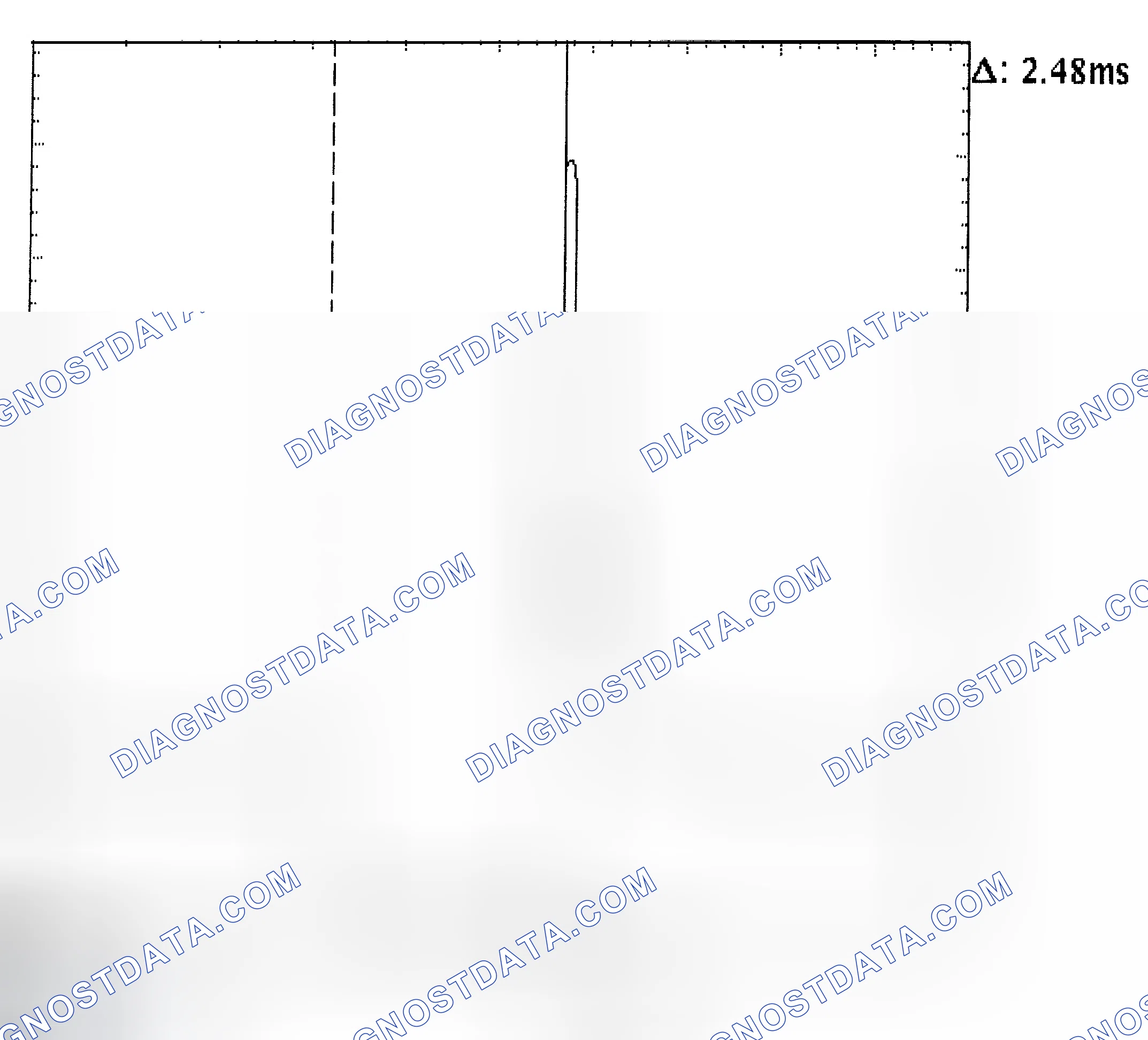 Scheme 24: Injector Bank - Known Good - Voltage Pattern