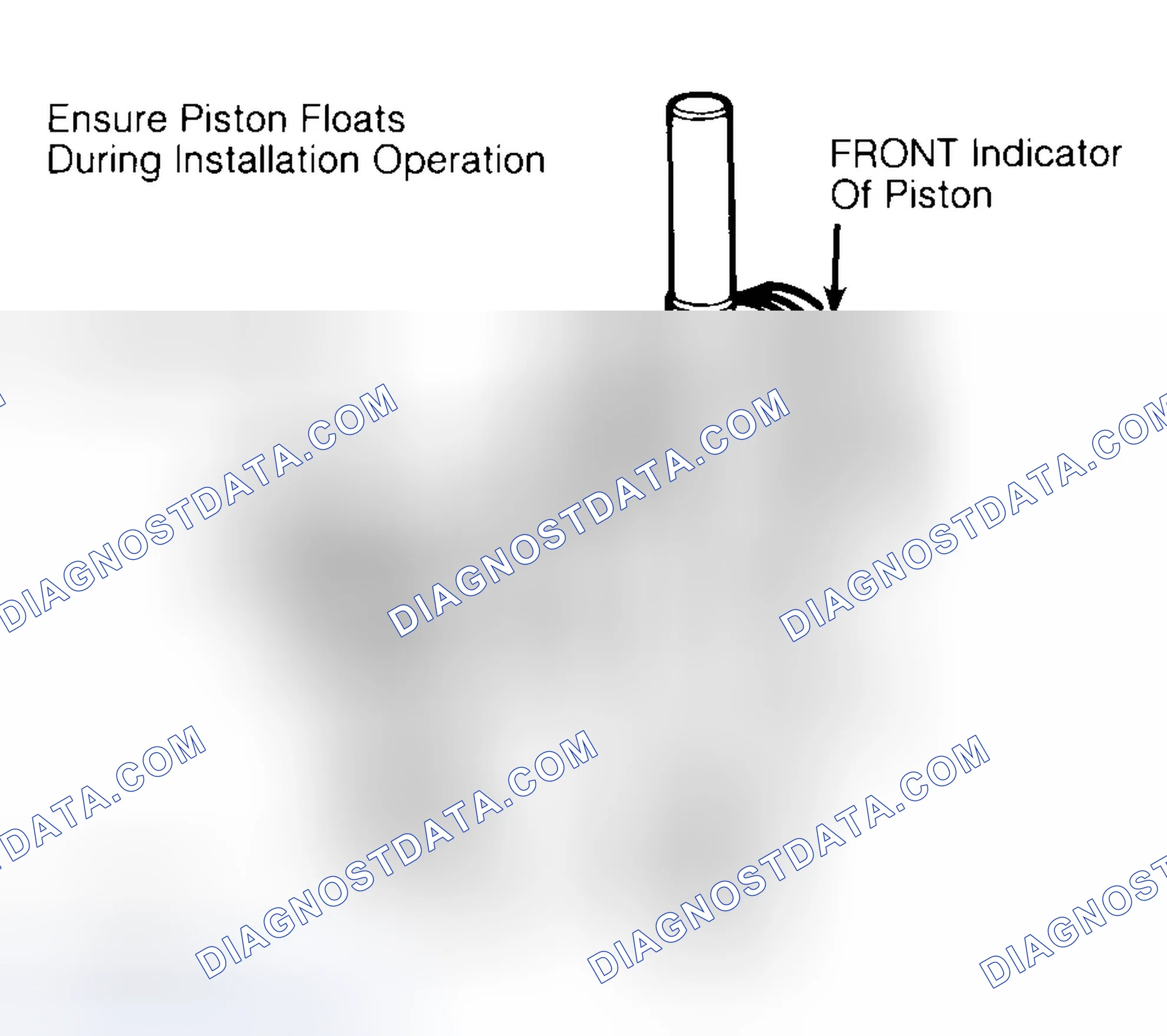 Scheme 12: Installing Typical Piston Pin