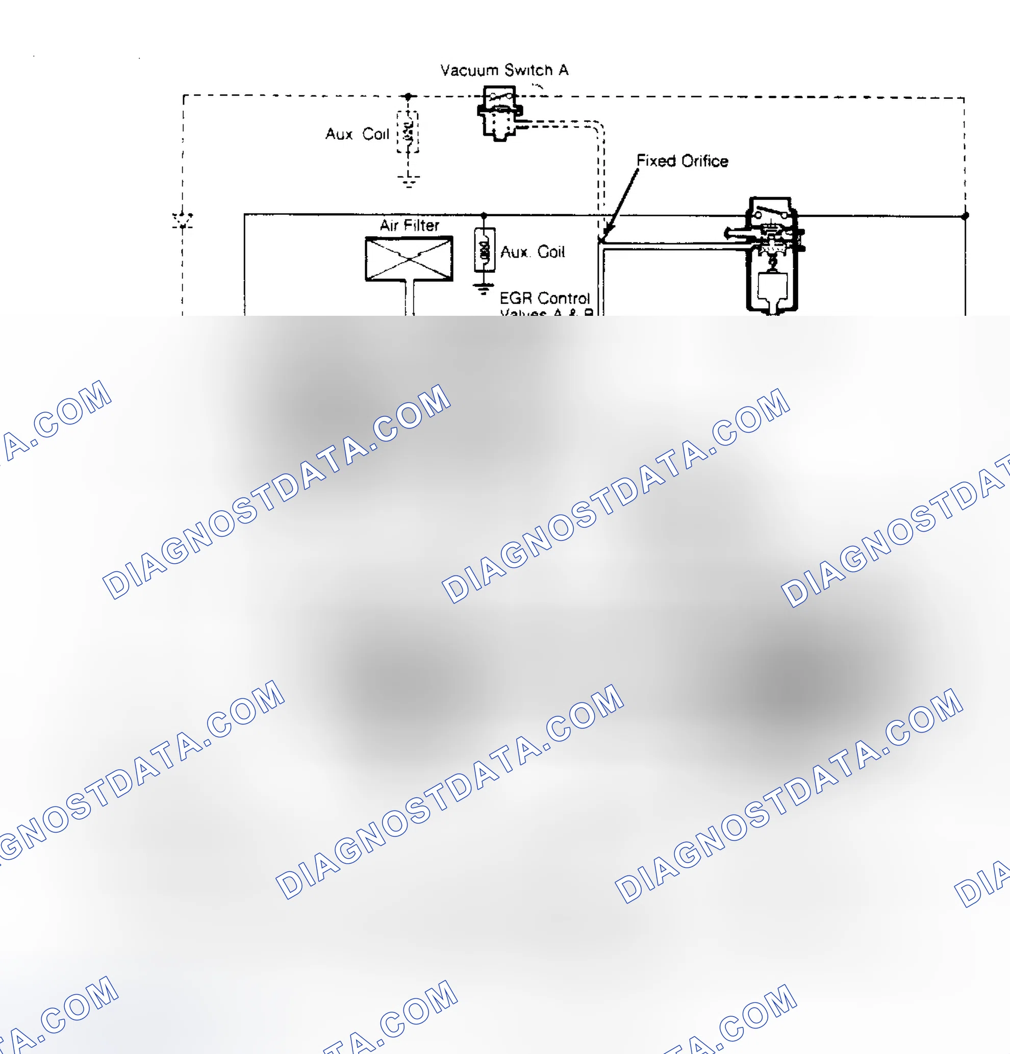 Scheme 5: Exhaust Gas Recirculation System (Prelude)