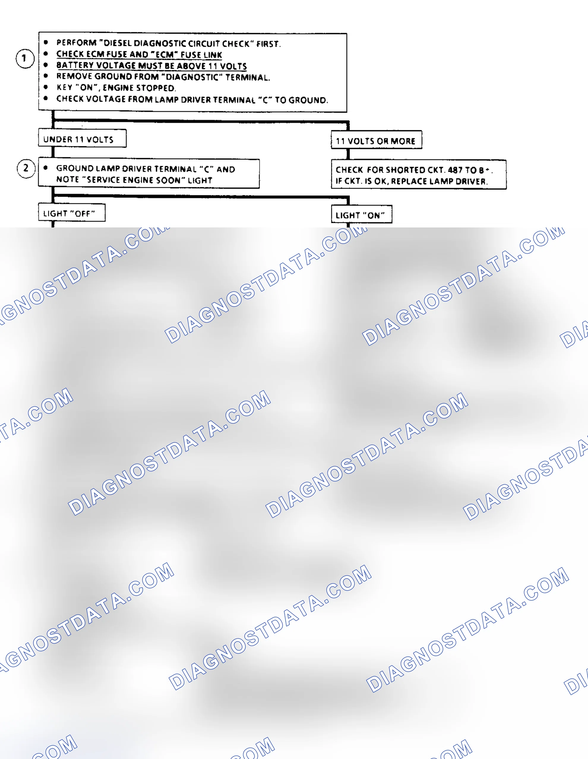 Scheme 196
