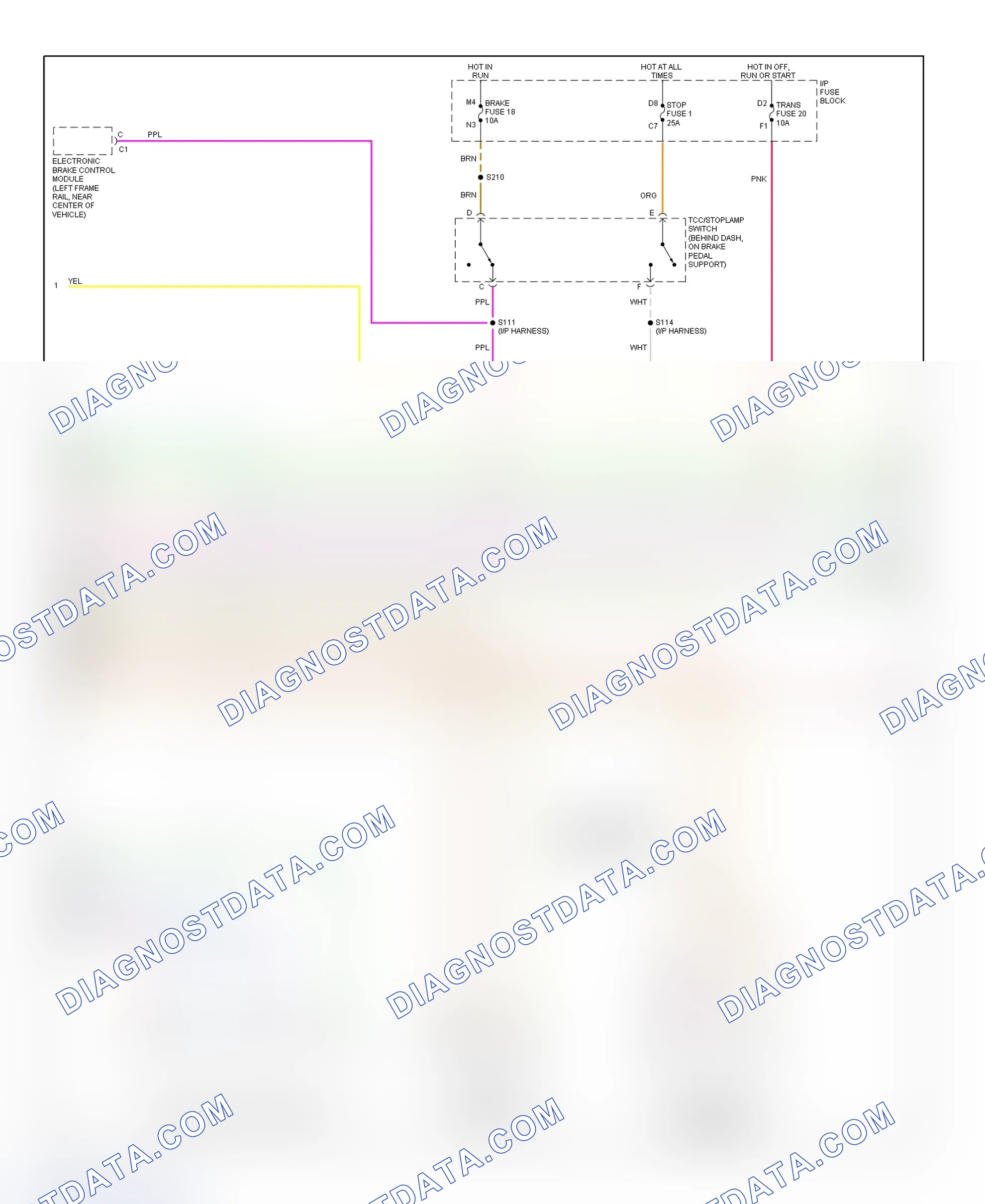 Scheme 57: PCM Wiring Diagram (Express & Savana - 6.5L - 2 Of 4)