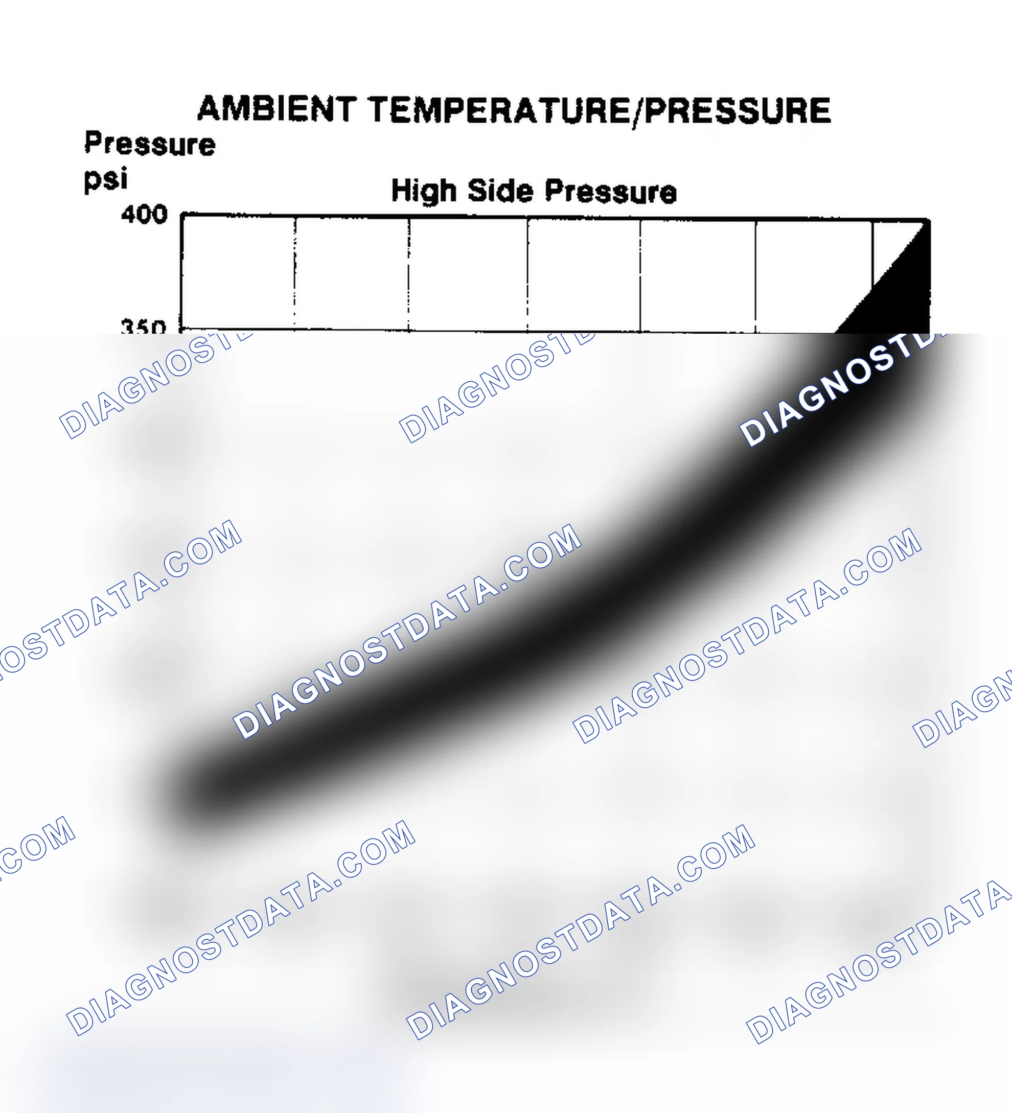 Scheme 65: Ambient Temperature/Pressure