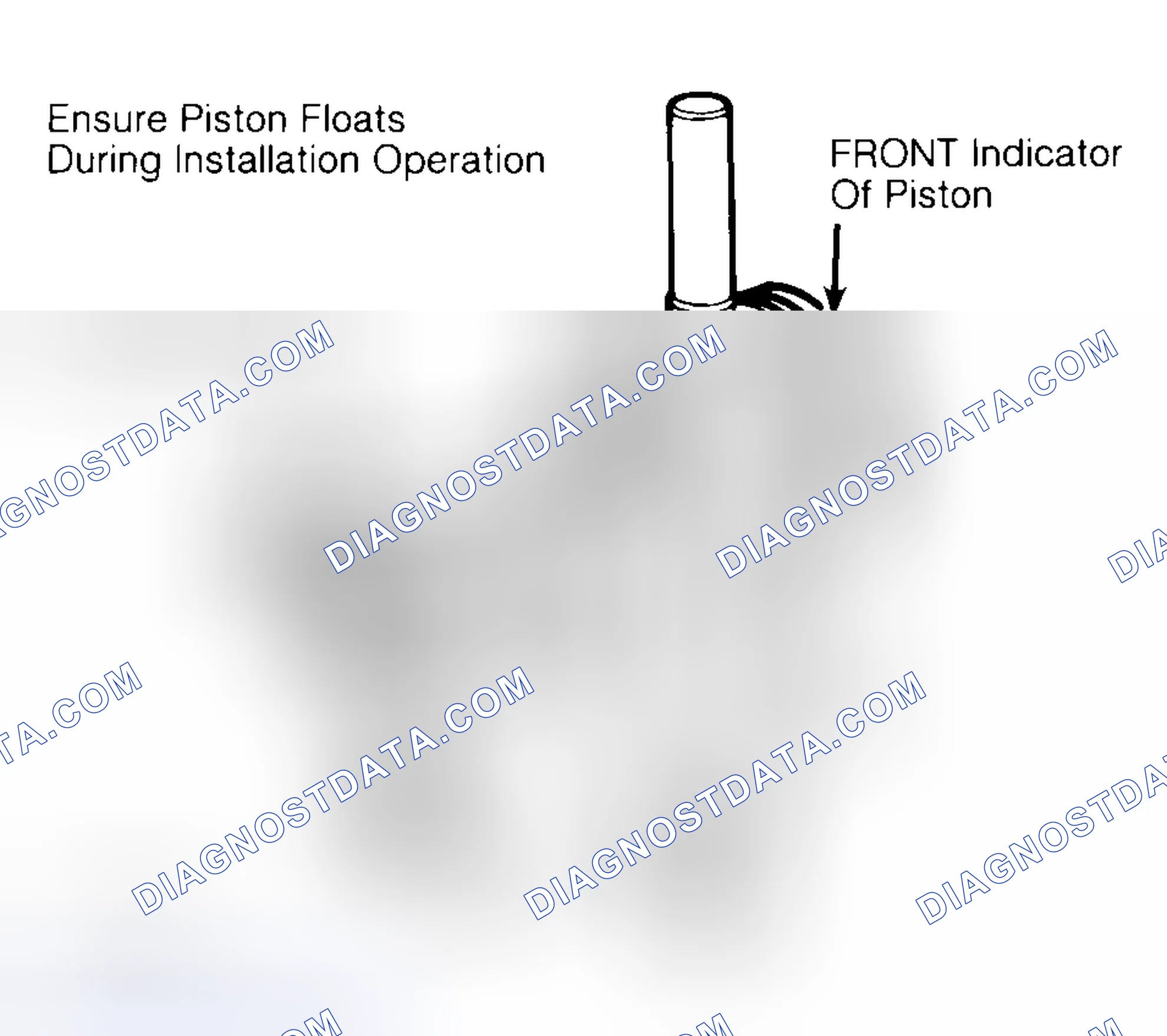 Scheme 12: Installing Typical Piston Pin