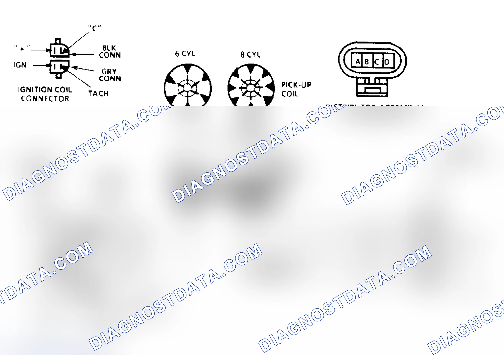 Scheme 174: Ignition System Check Schematic (Remote Coil/Sealed Connector Distributor) (Except 2.5L "S" Series)