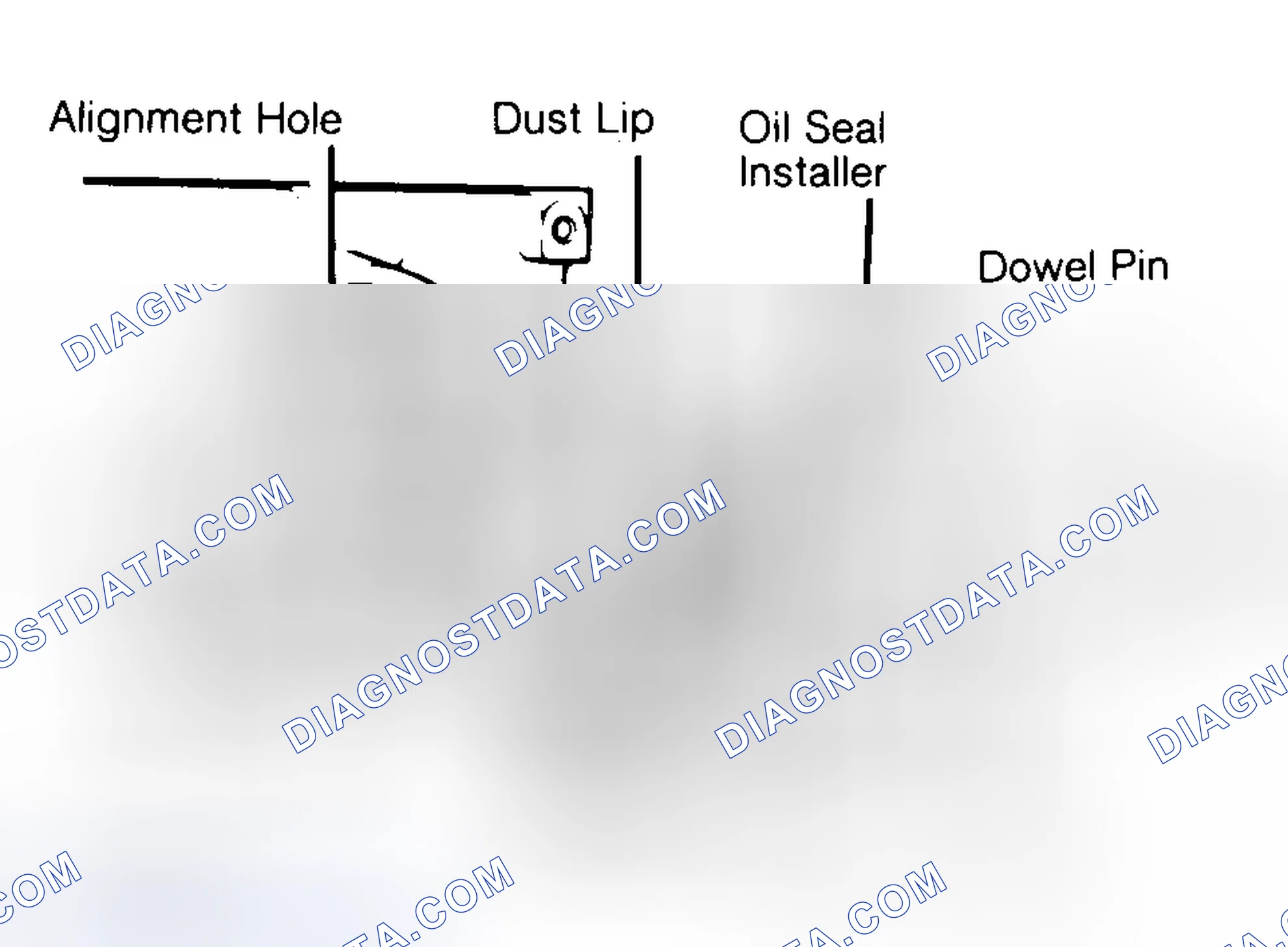Scheme 10: Installing Typical One-Piece Oil Seal