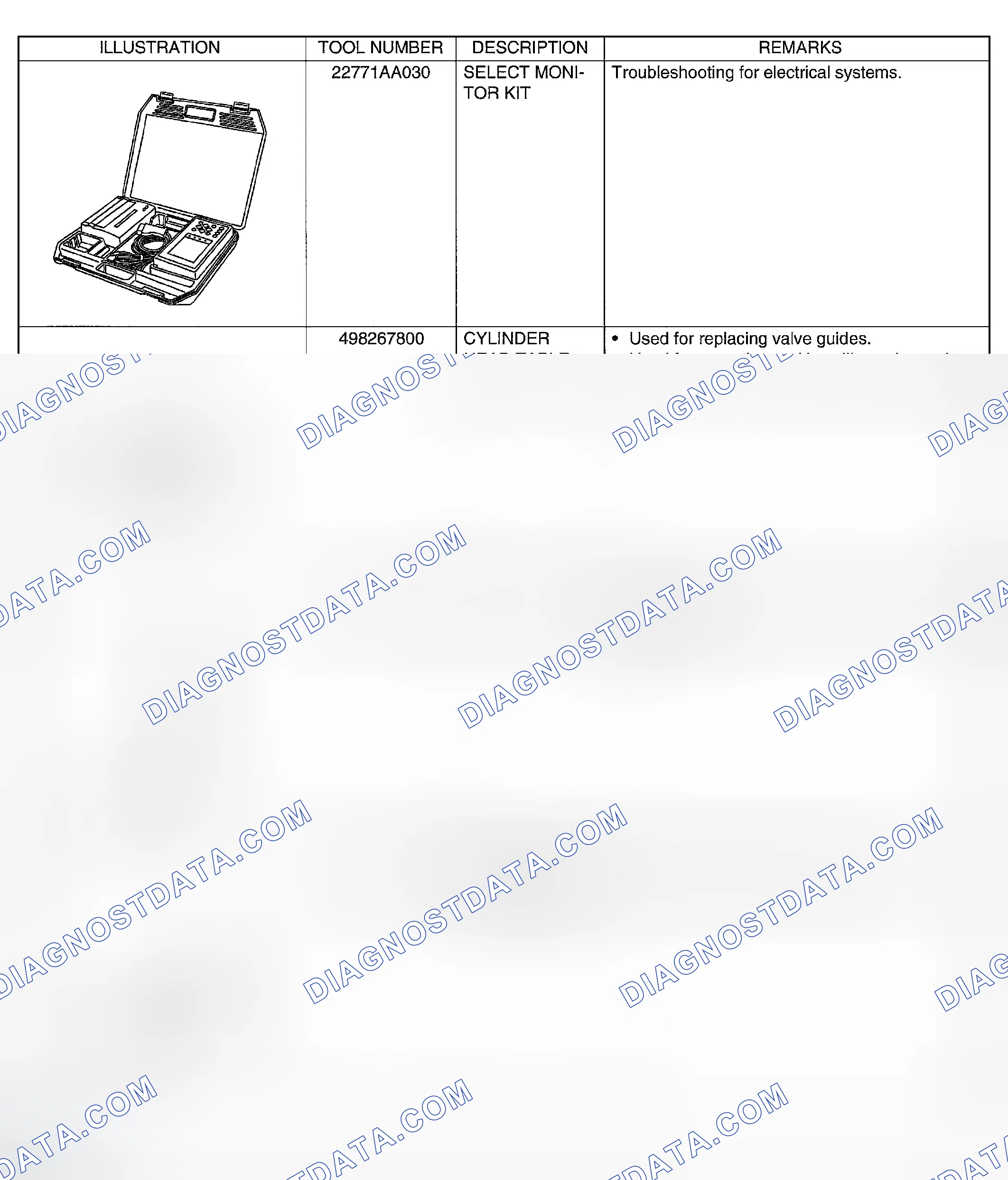 Scheme 182