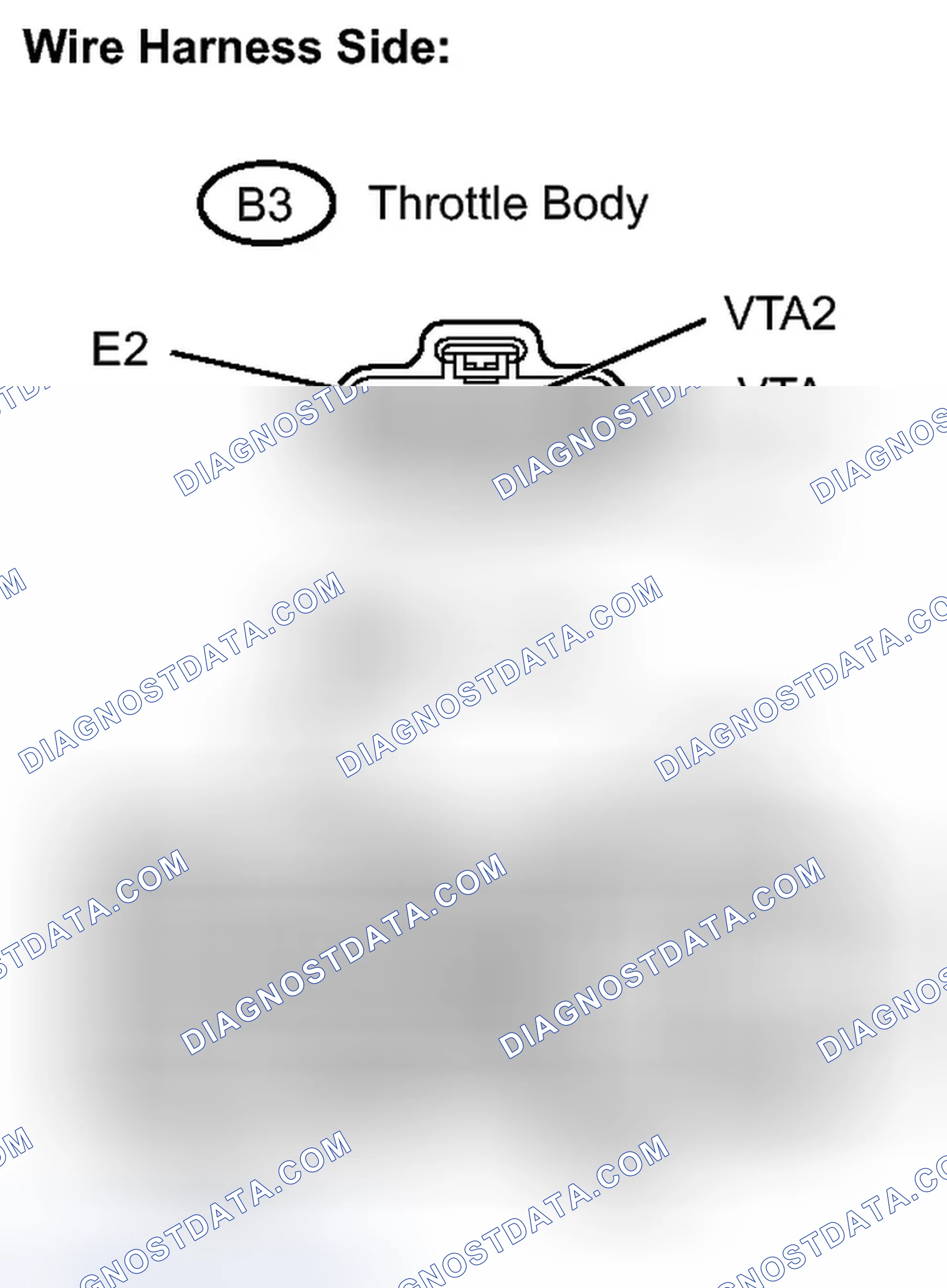 Scheme 491: PROCEDURE