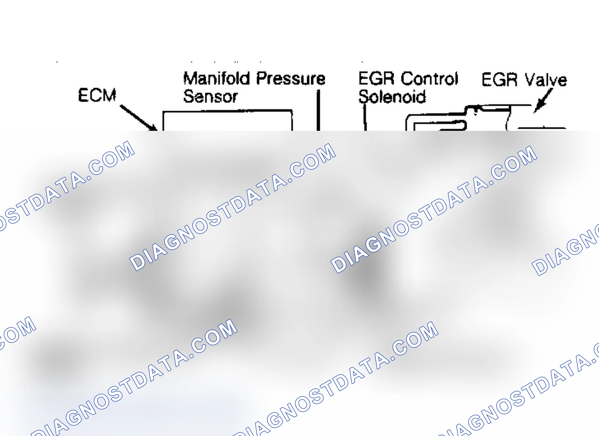 Fig. 7: Vacuum Solenoid Controlled EGR System (Typical)