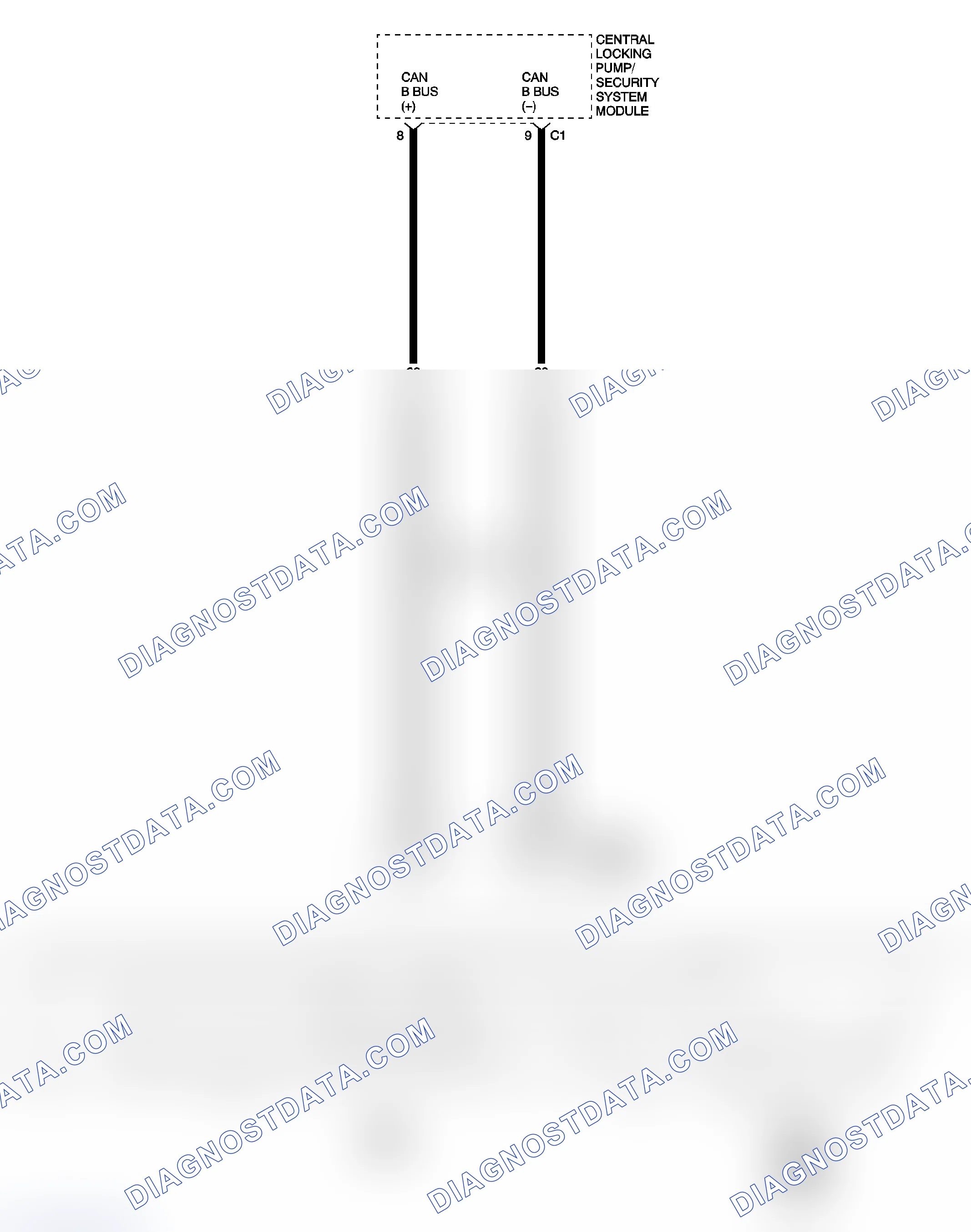 Scheme 80: NO COMMUNICATION WITH BCM AND CENTRAL LOCKING PUMP/SECURITY SYSTEM MODULE