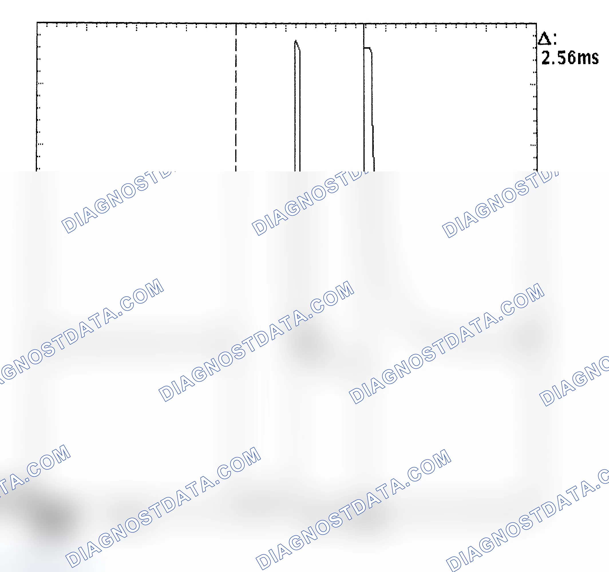Scheme 27: Injector Bank - Known Good - Voltage Pattern