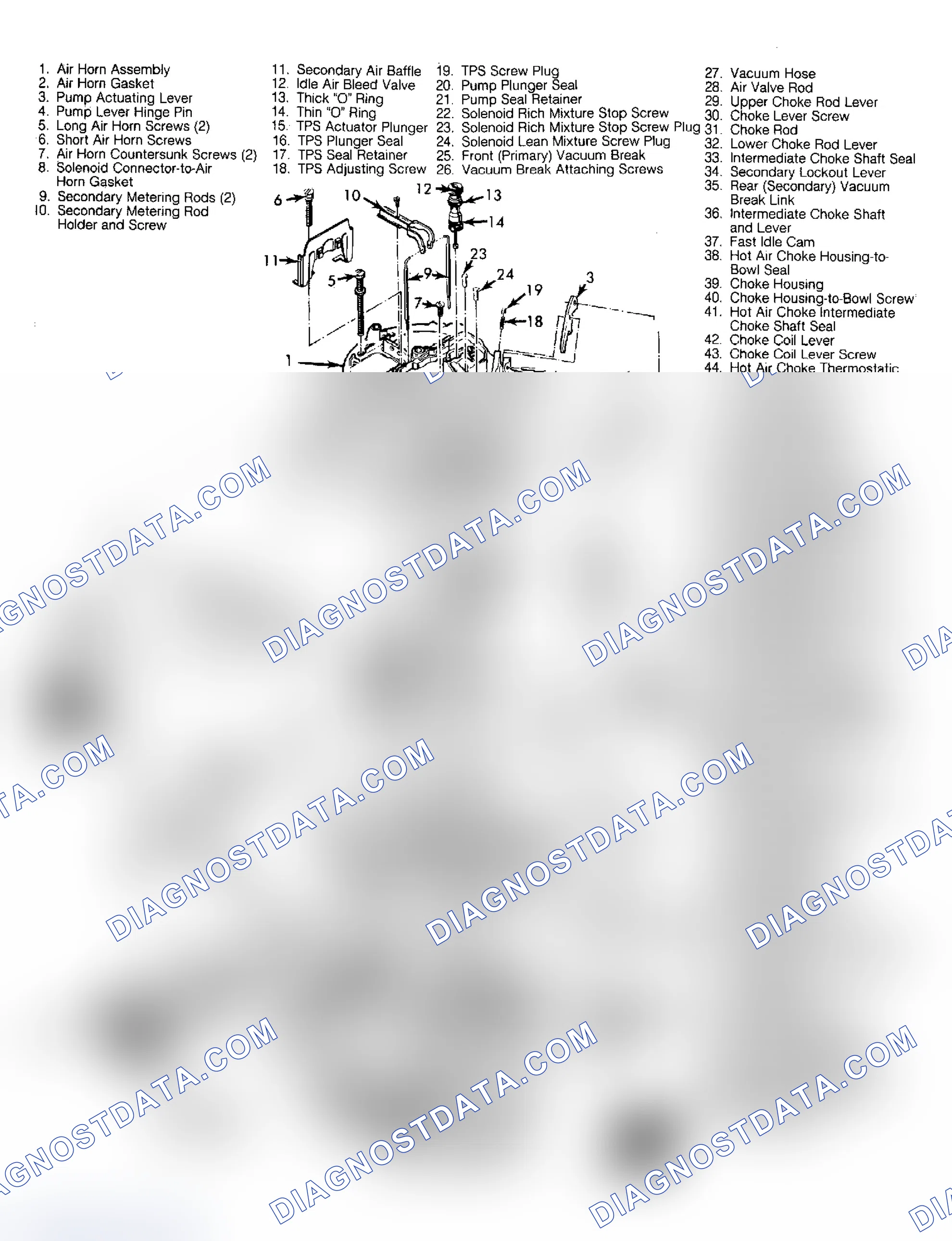 Scheme 3: Float Bowl Assembly