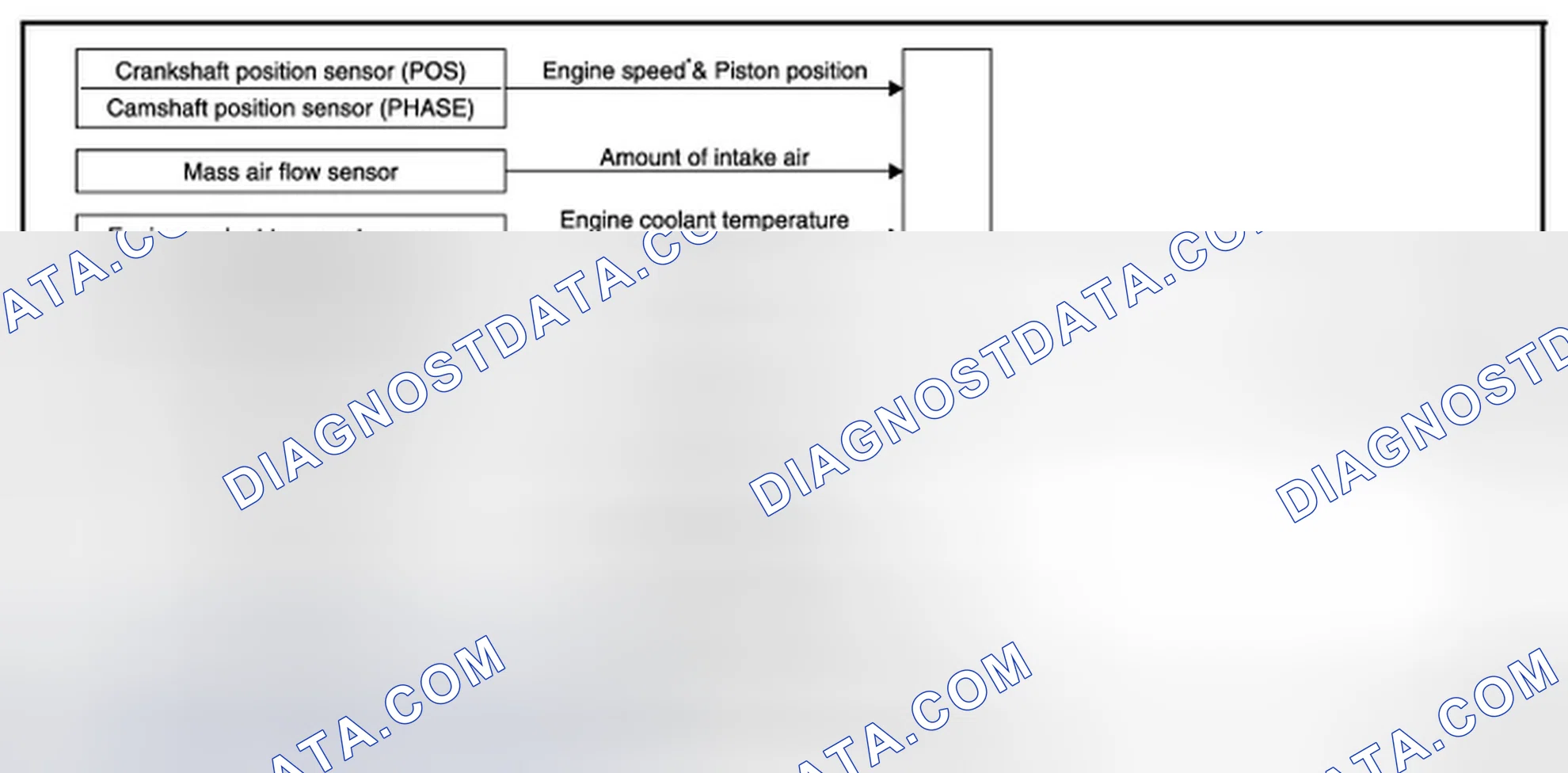 Scheme 273: SYSTEM DIAGRAM