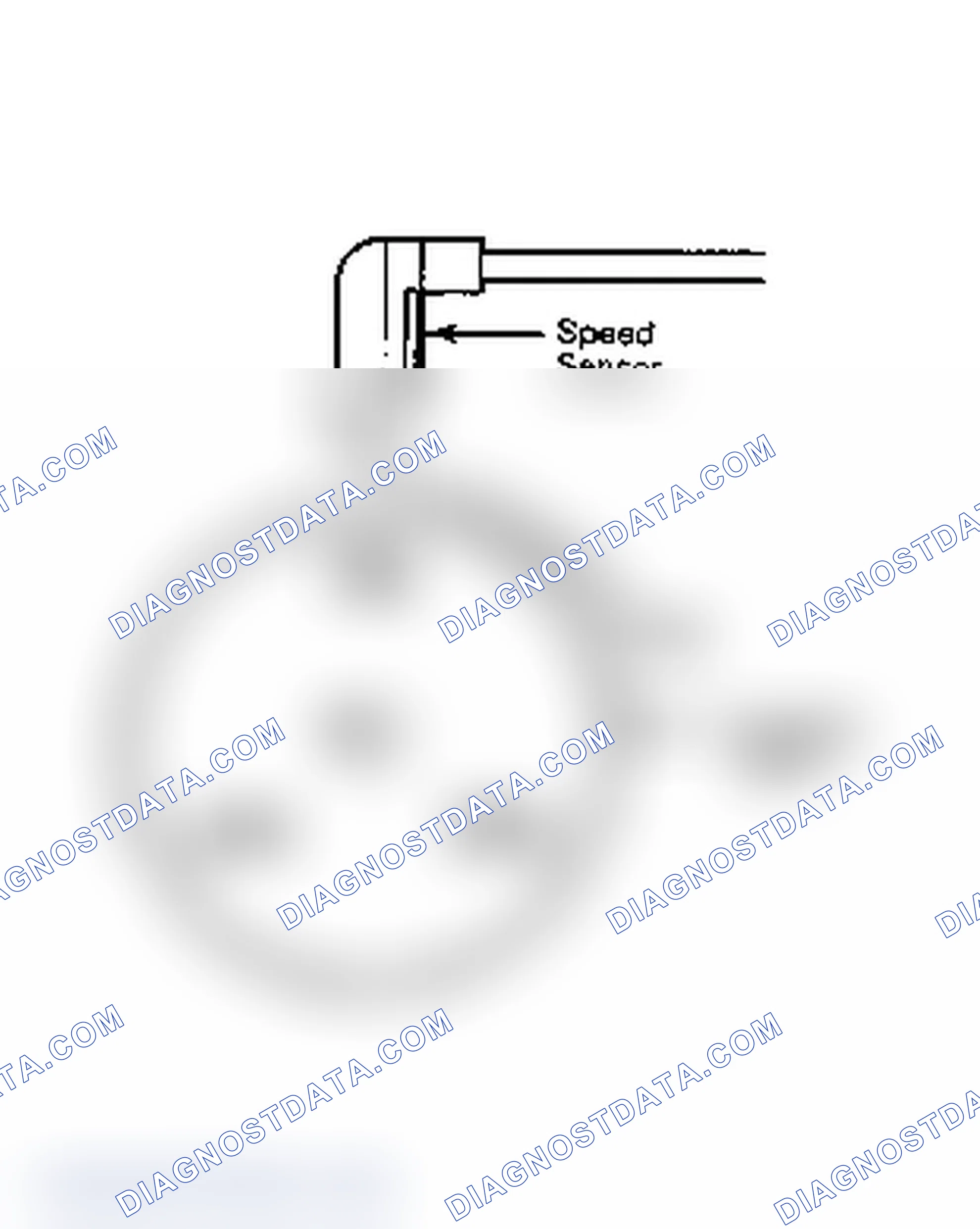 Scheme 36: Speed Sensor