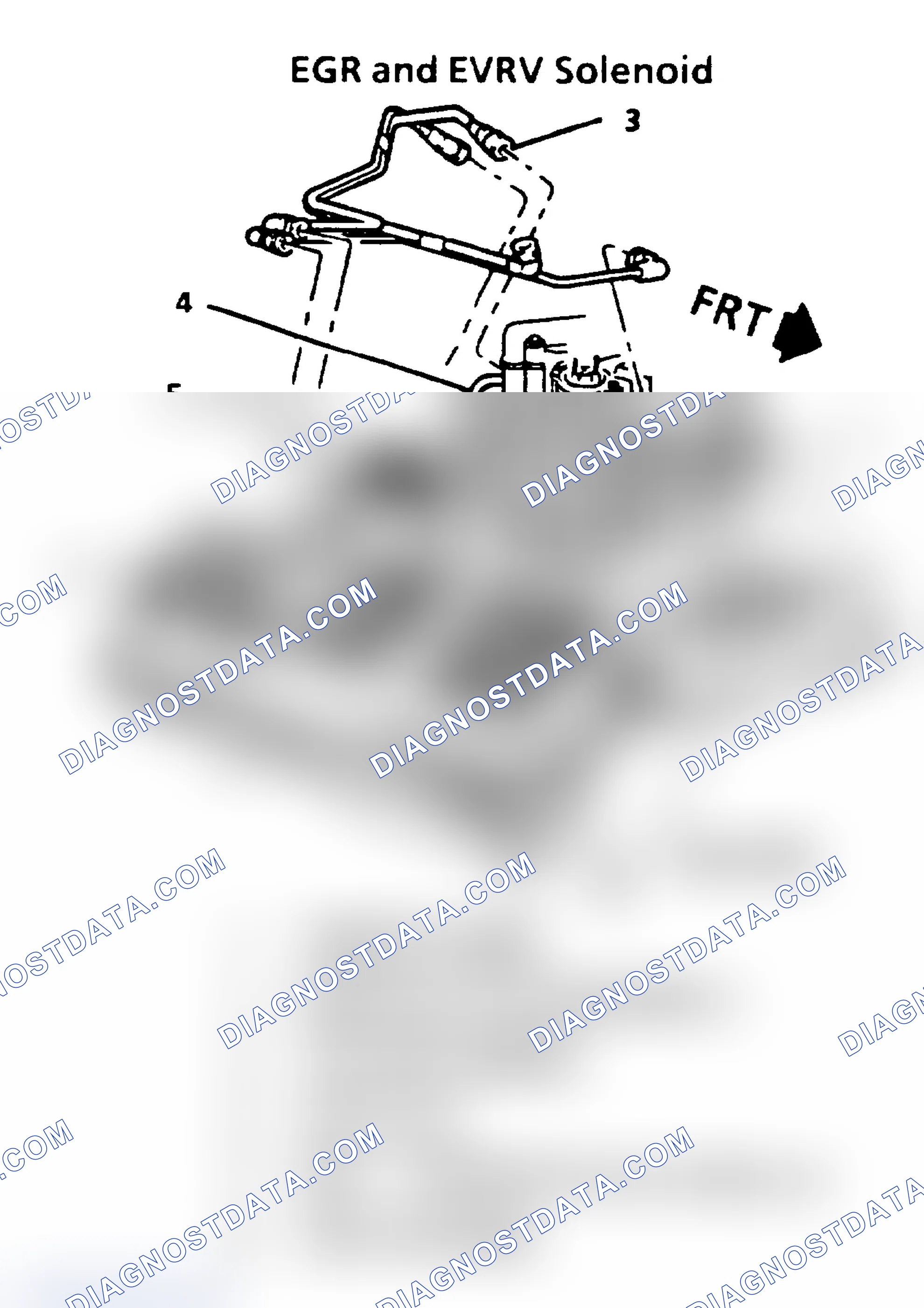 Scheme 1: EGR WITH EVRV CONTROL