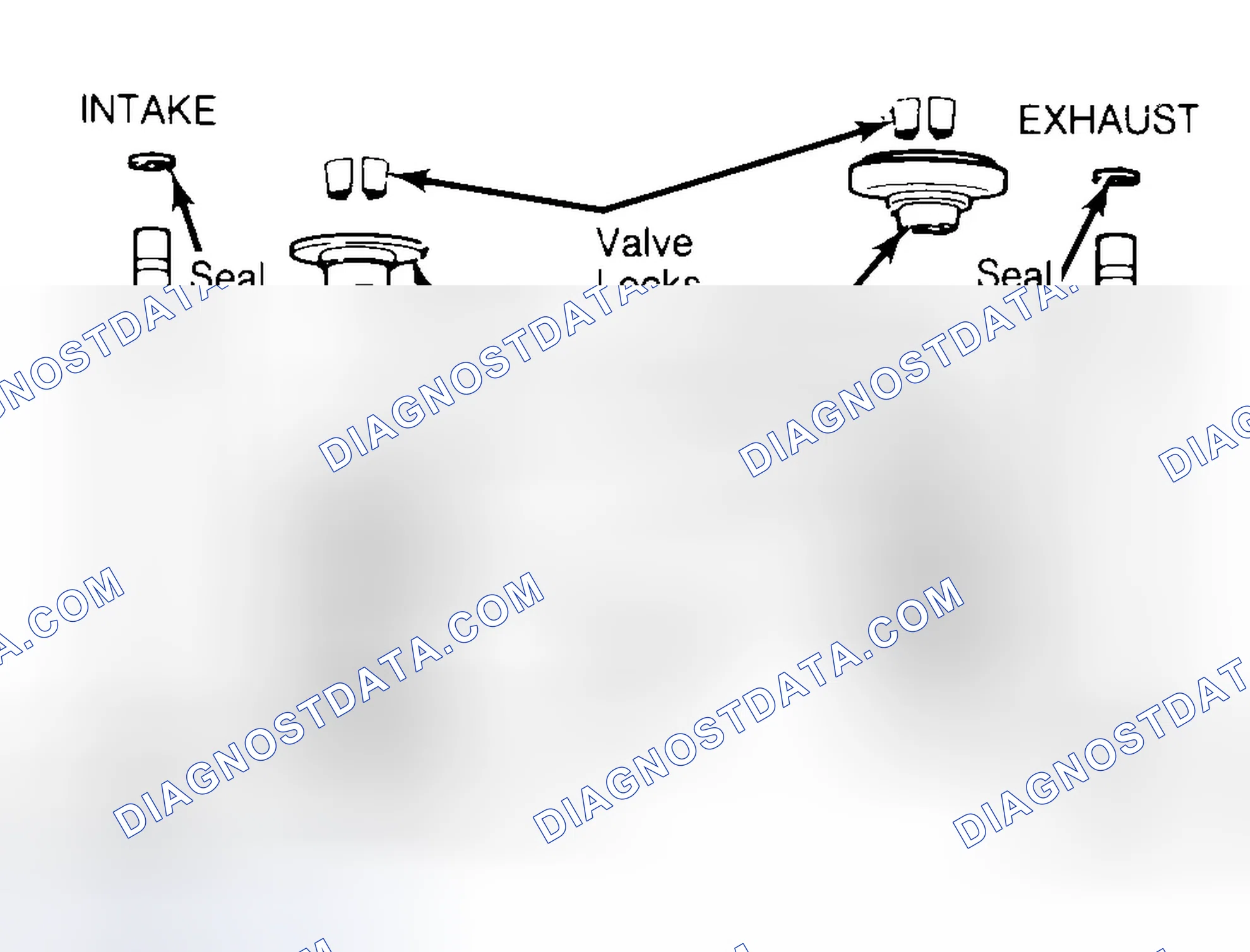 Scheme 11: Exploded View of Valve Assemblies
