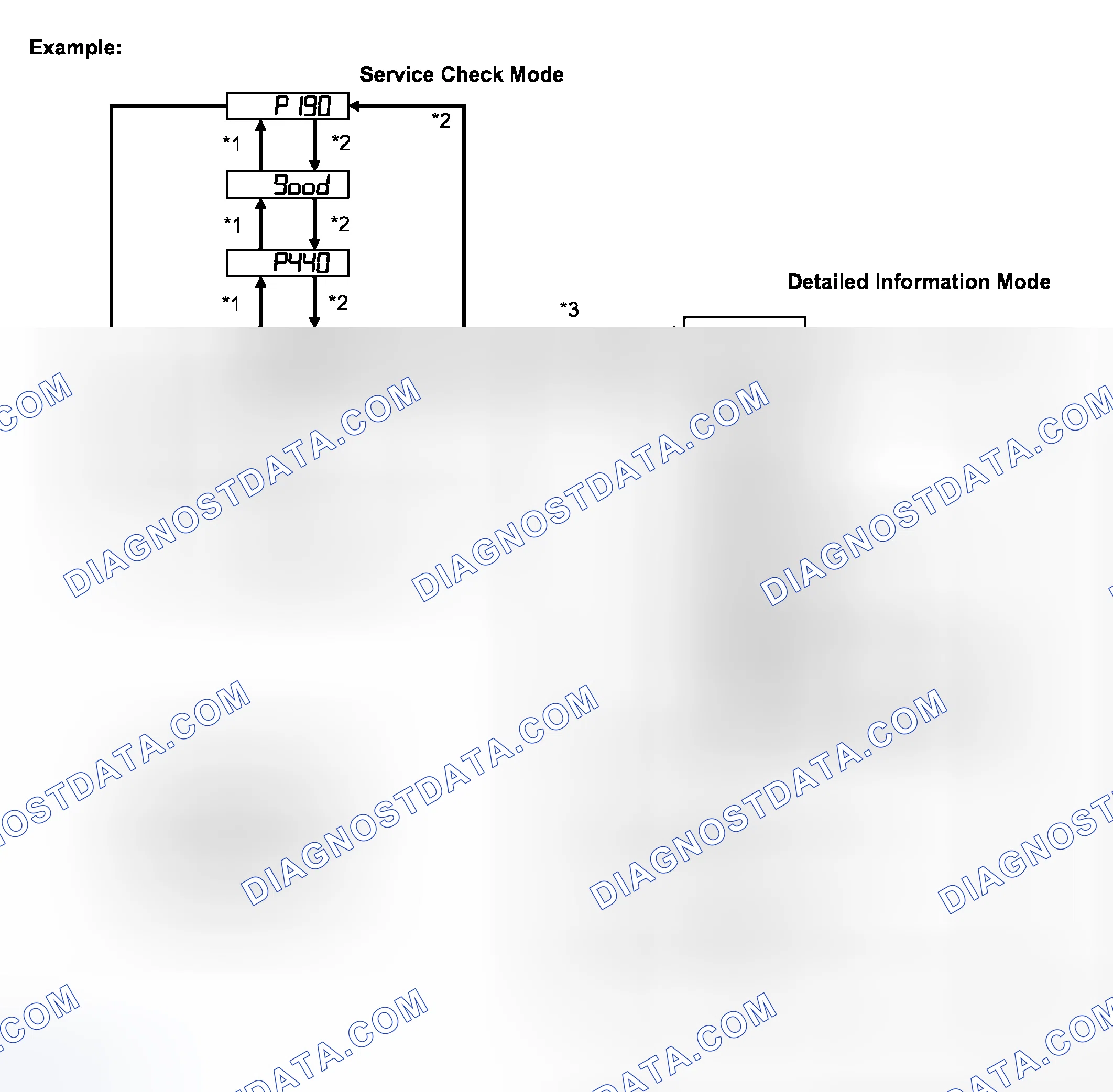 Scheme 58: Radio Receiver Communication Error