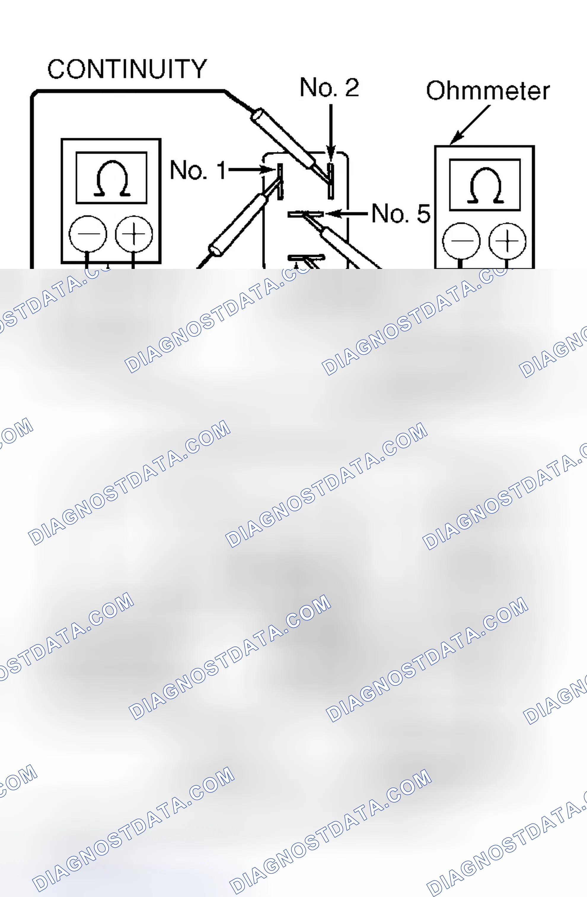 Scheme 304
