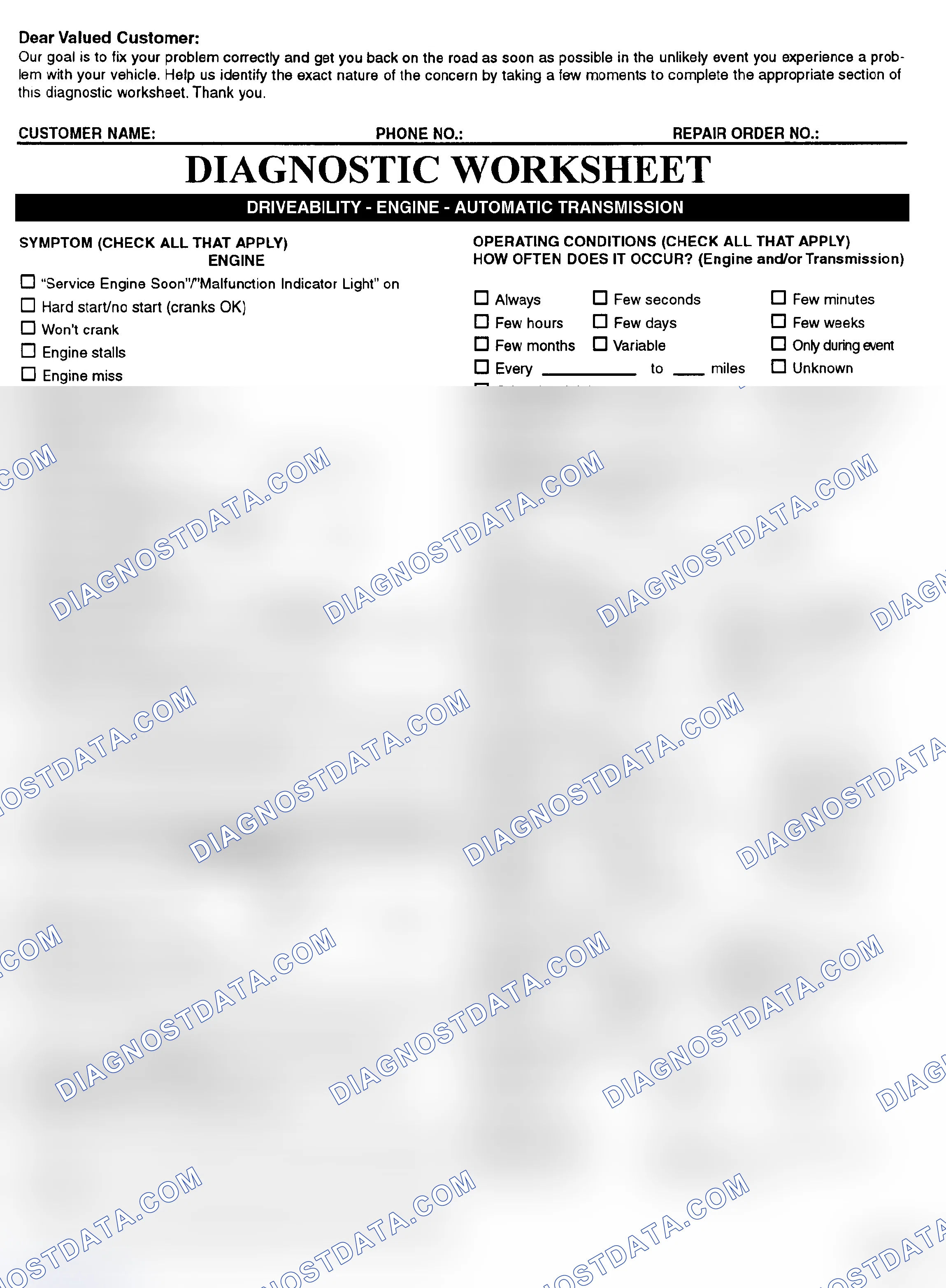 Scheme 2: Symptom Check List - Page 1
