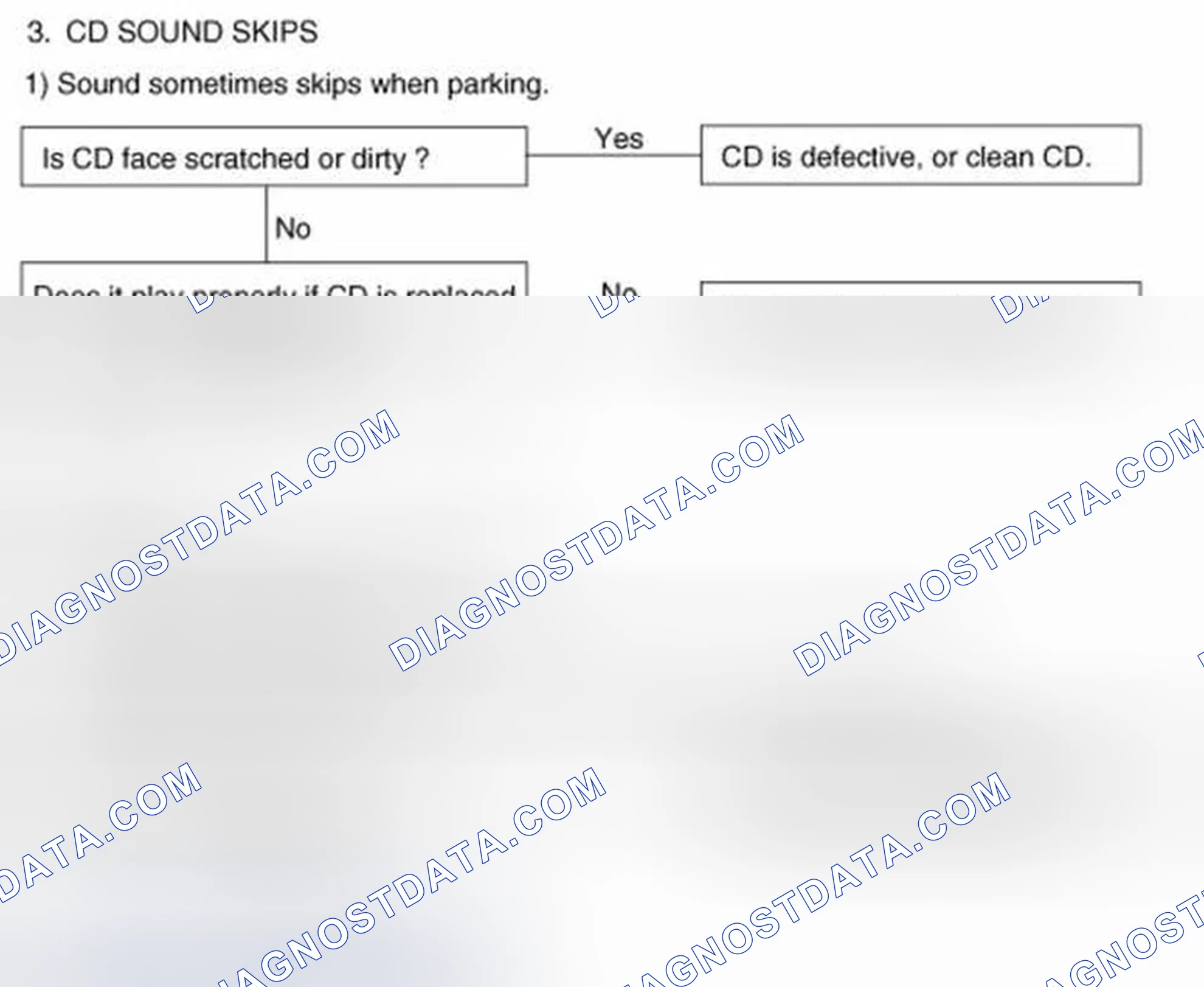 Scheme 183