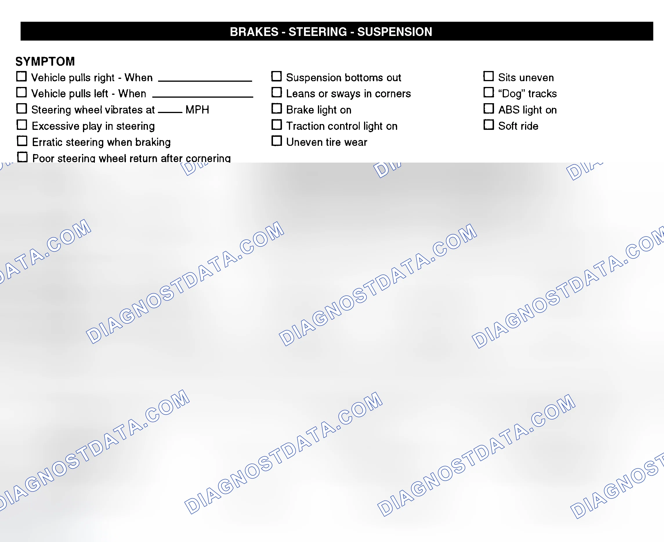 Scheme 7: Brakes, Steering, & Suspension