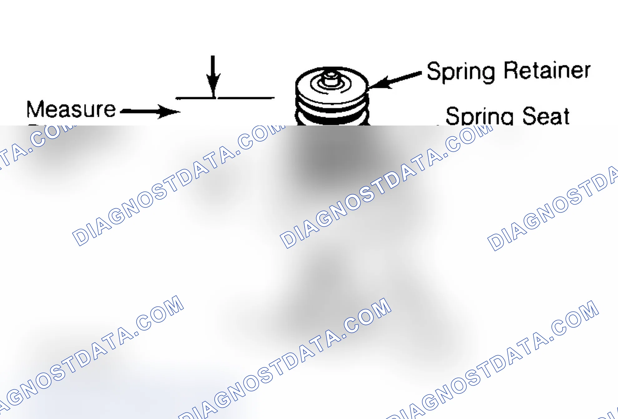 Scheme 14: Measuring Valve Spring Installed Height