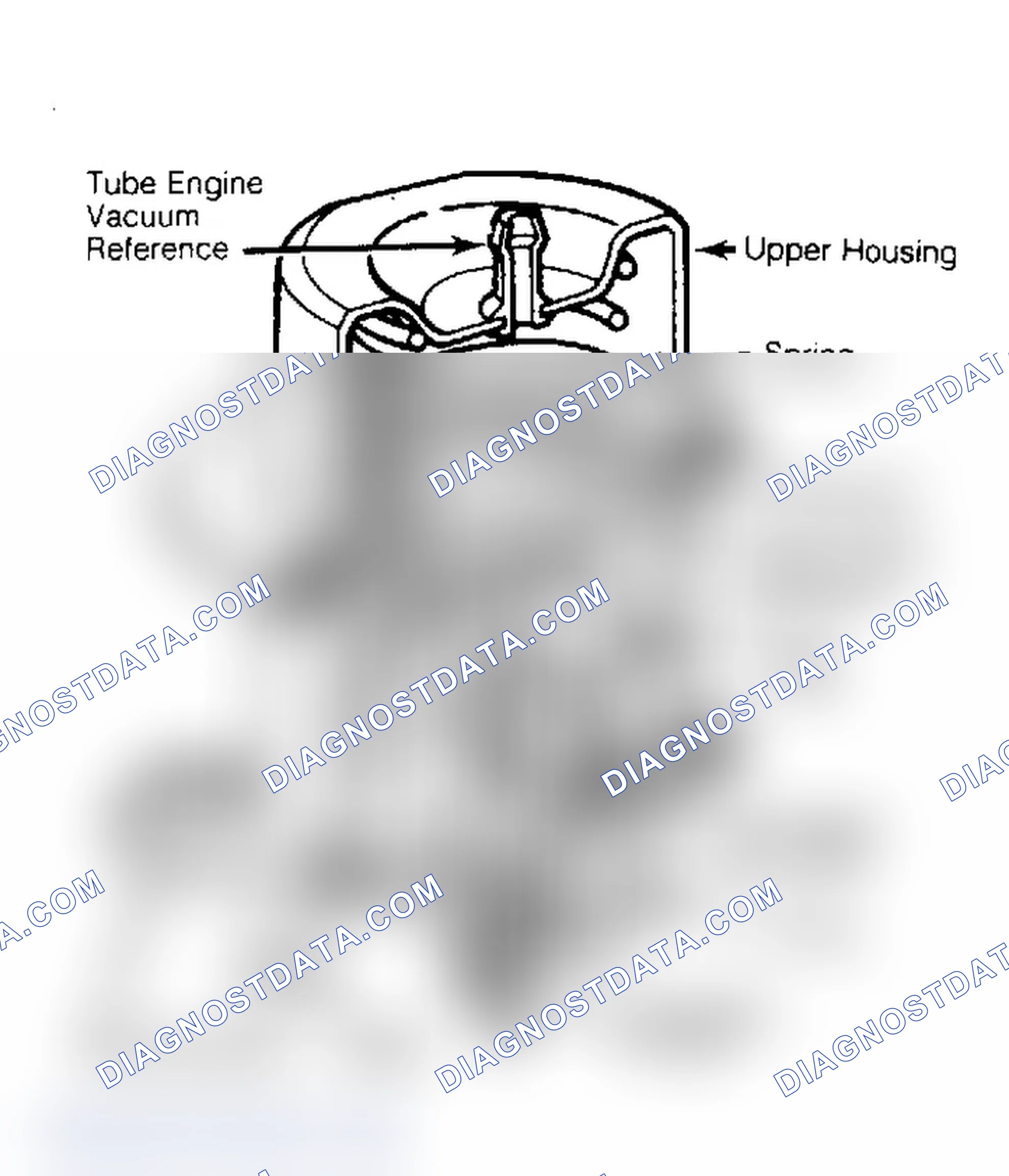 Scheme 4: FUEL PRESSURE REGULATOR OPERATION