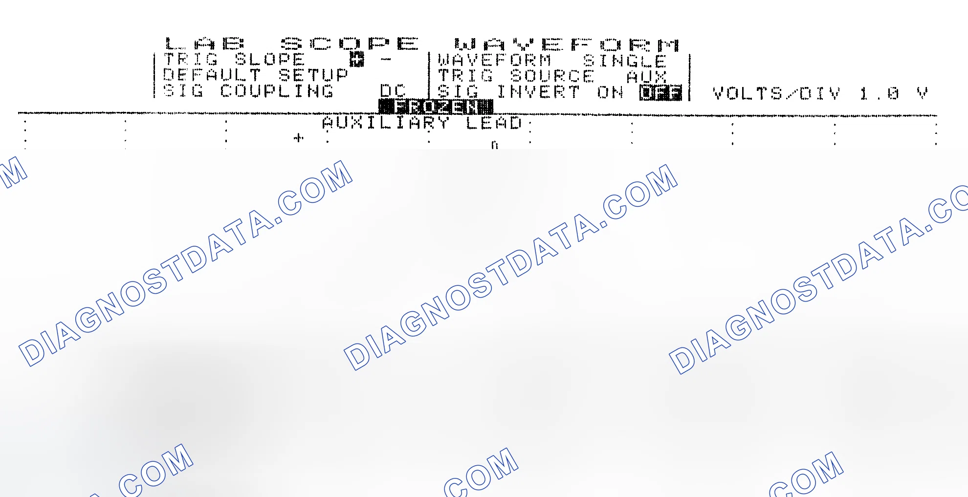 Scheme 19: Single Injector w/Excessive Current Flow - Current Pattern