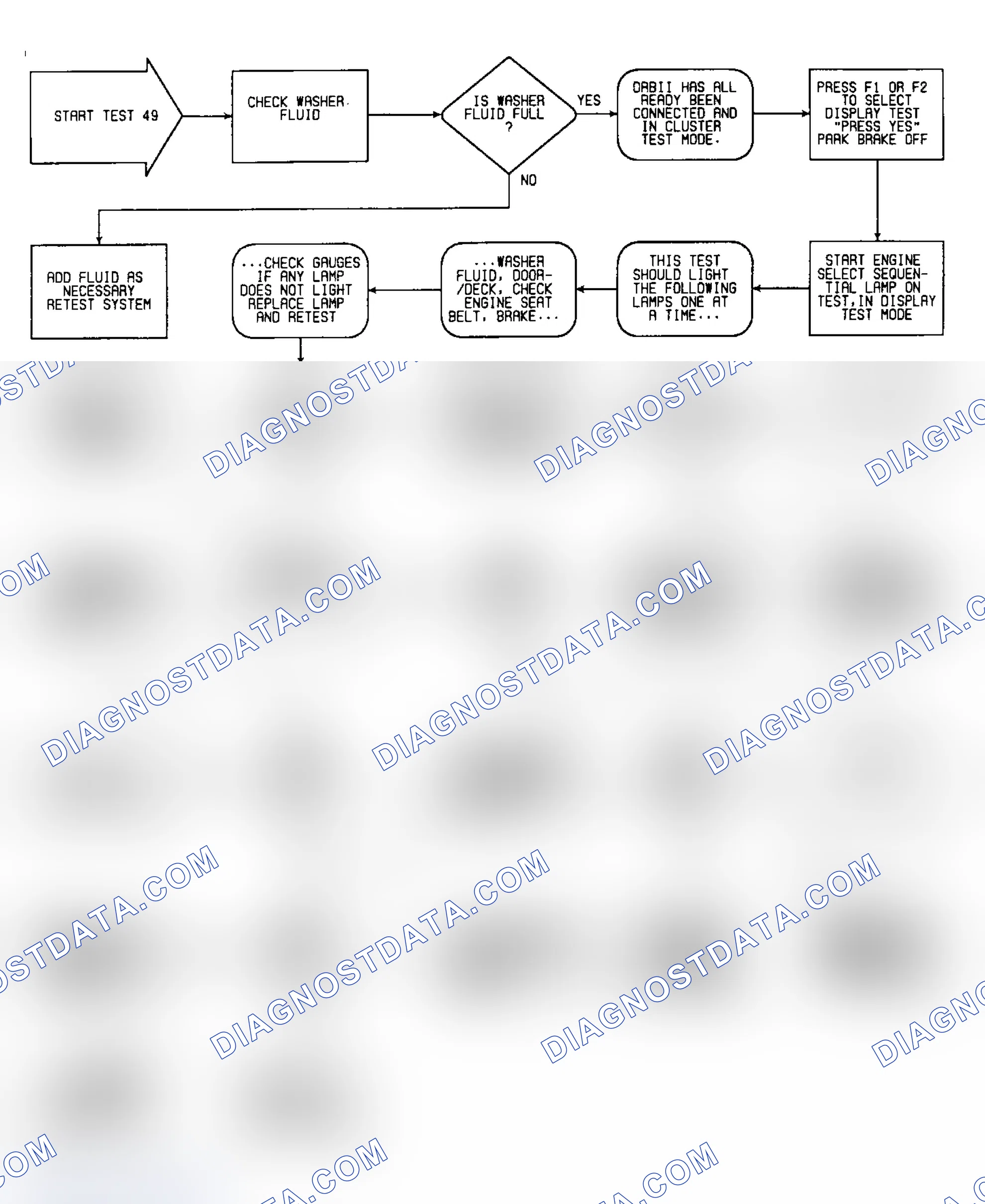 Scheme 563: Test 49: Flow Chart (1 of 2)