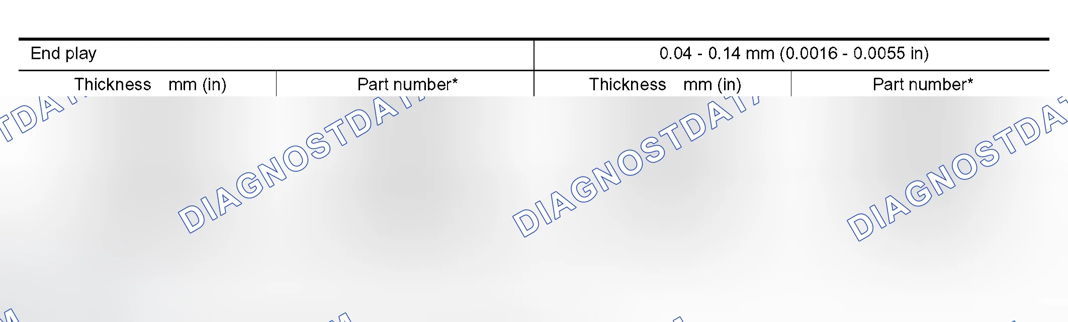 Scheme 192: REVERSE IDLER GEAR ADJUSTING SHIMS