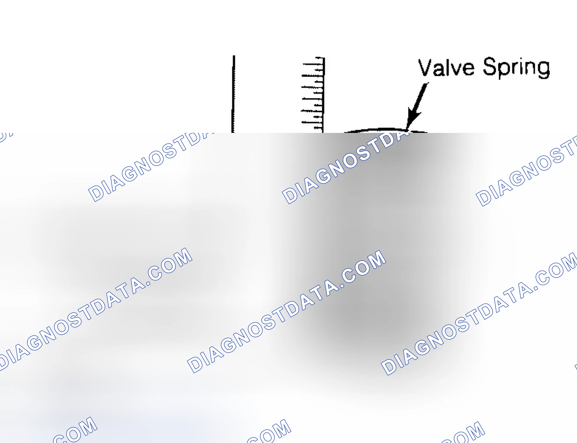 Scheme 13: Checking Valve Spring Squareness