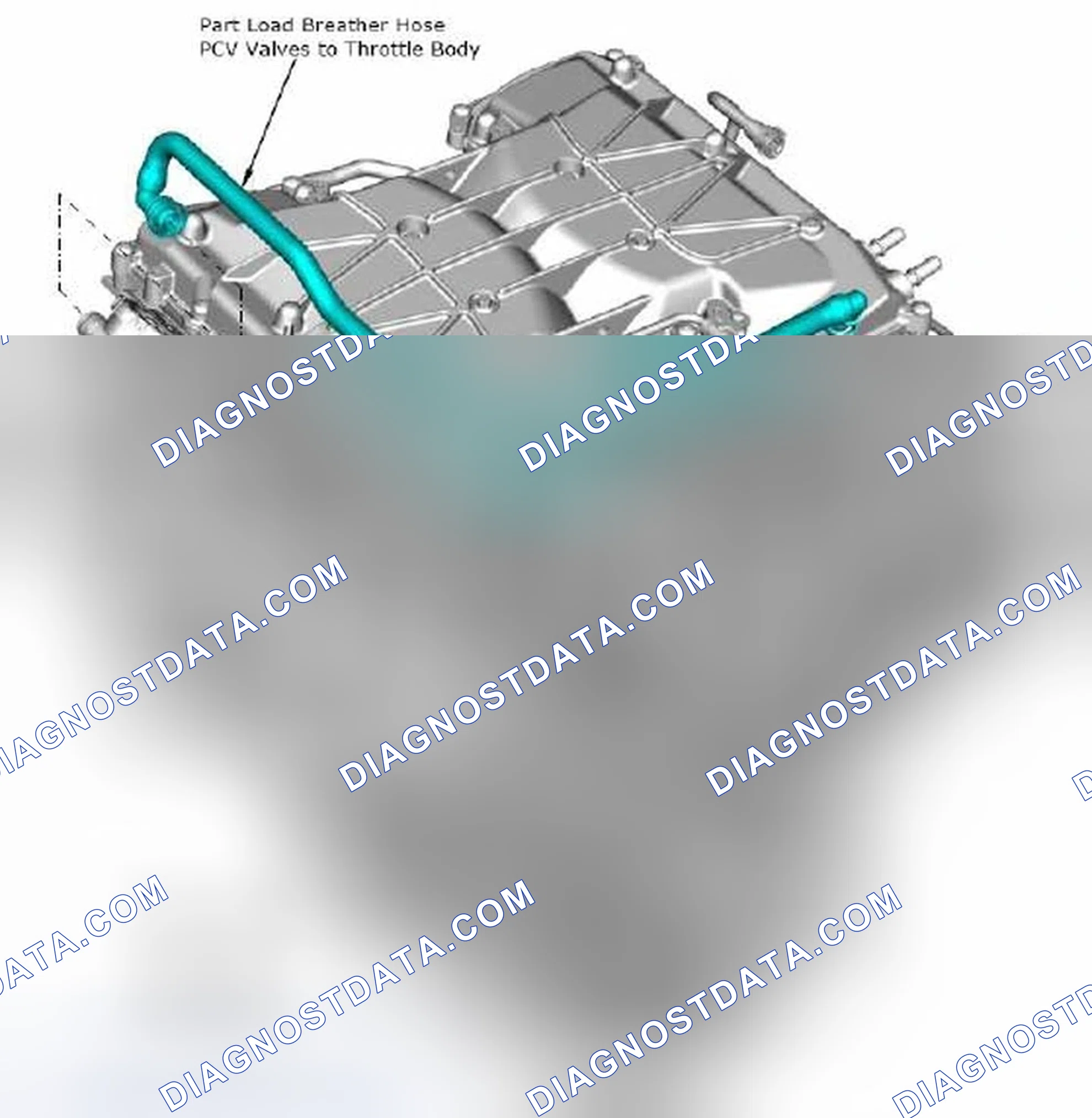 Scheme 94: 4.7.3 PCV Valve Location and Hose Layout for the Supercharged Engine