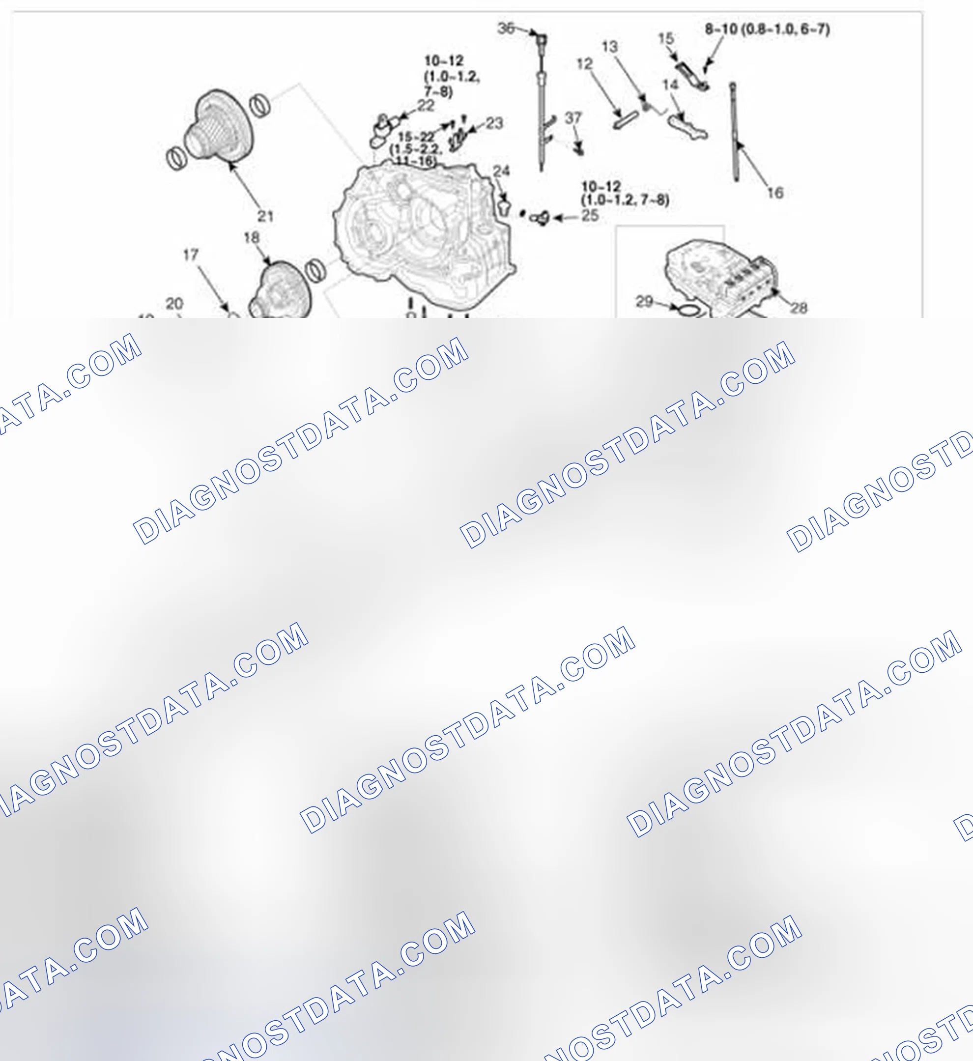 Scheme 3: Components (1)