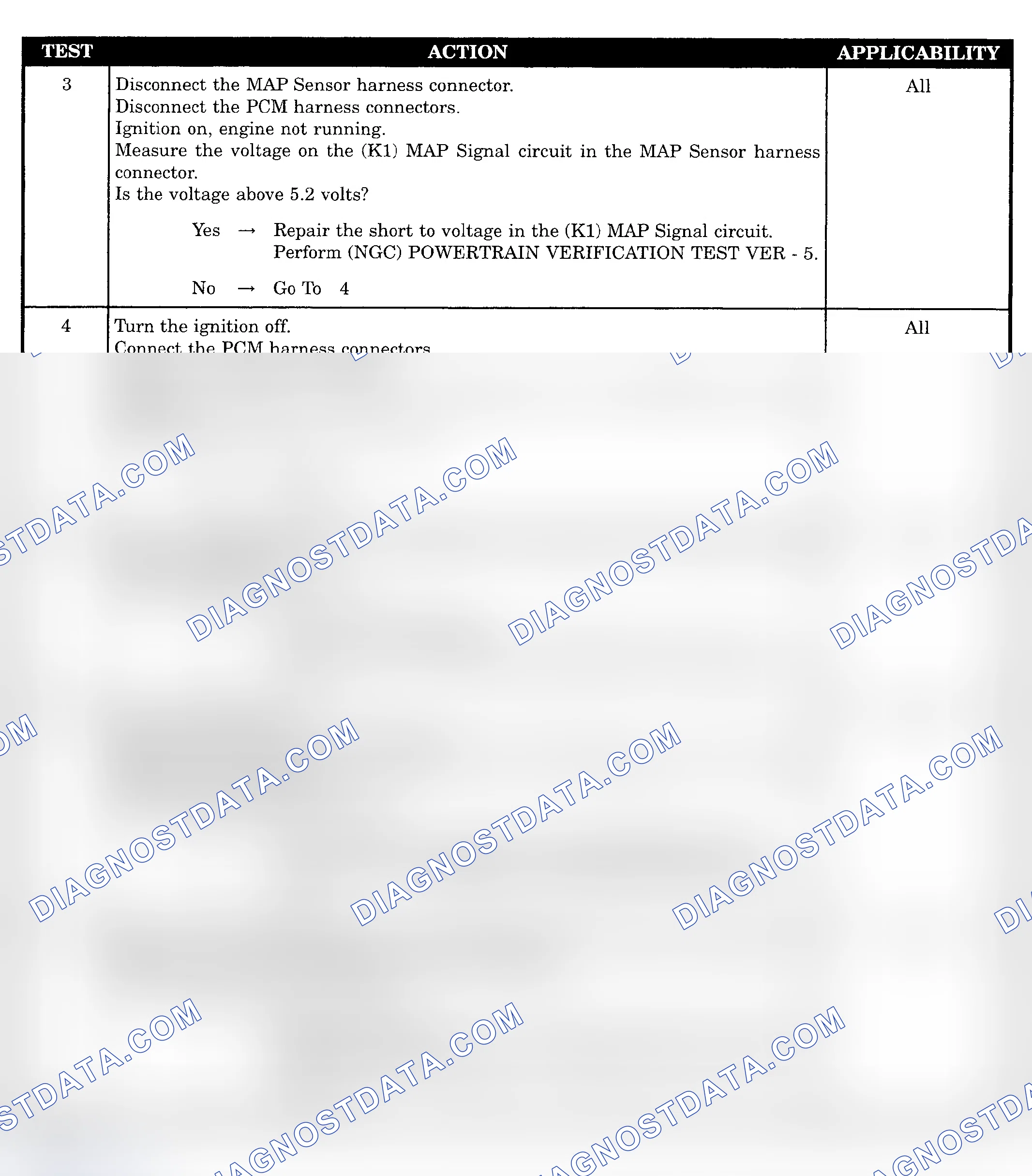 Scheme 422
