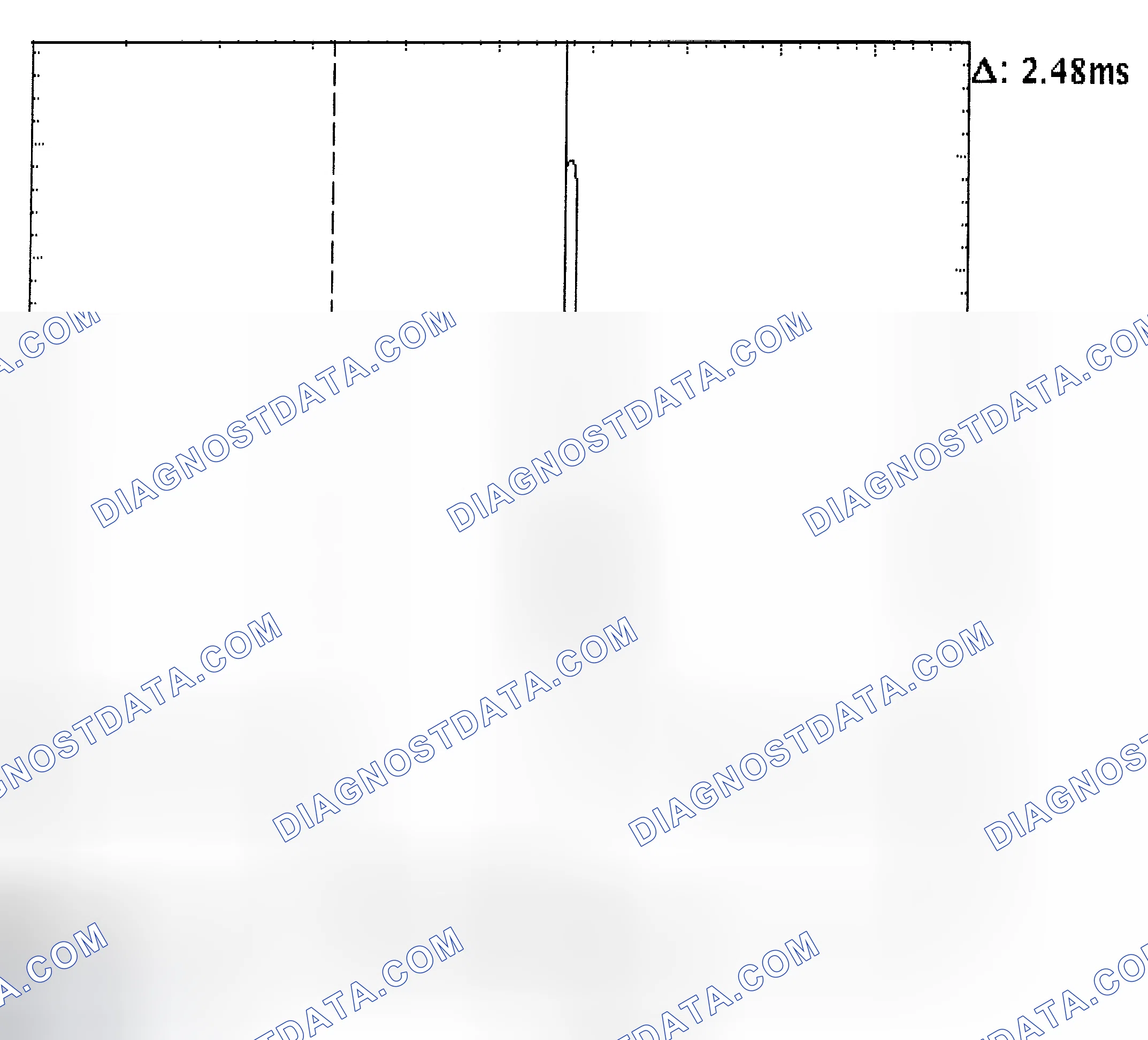 Scheme 24: Injector Bank - Known Good - Voltage Pattern