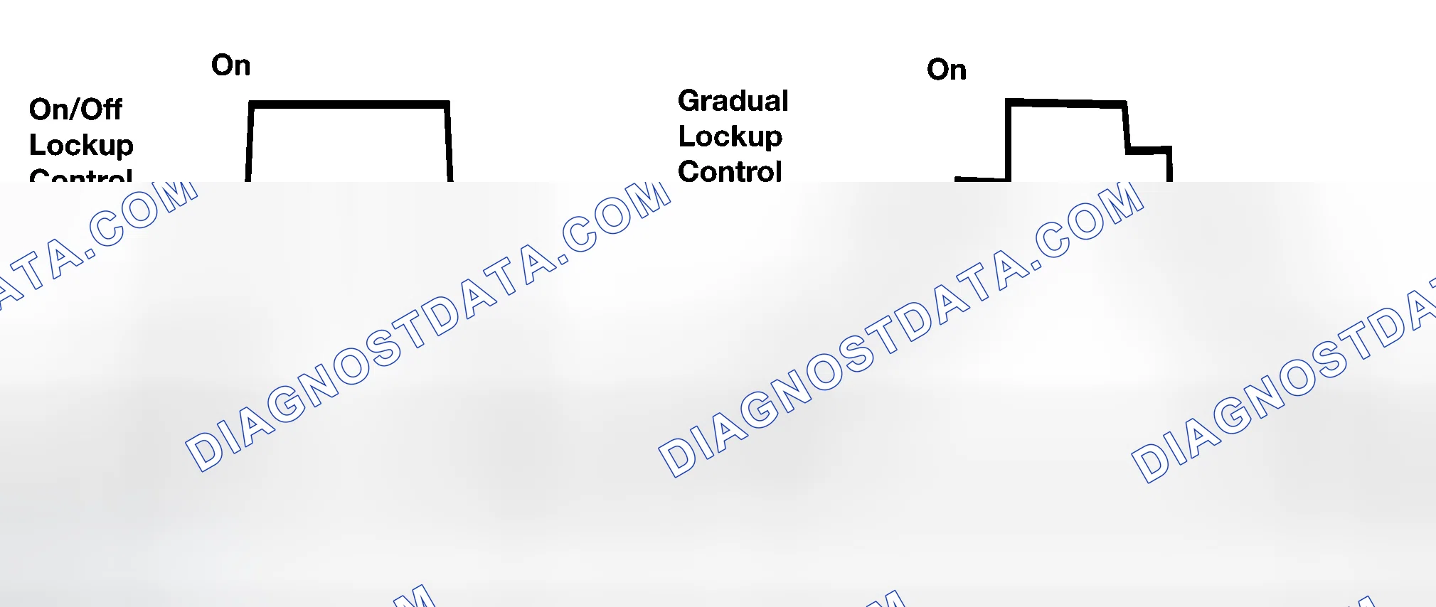 Scheme 4