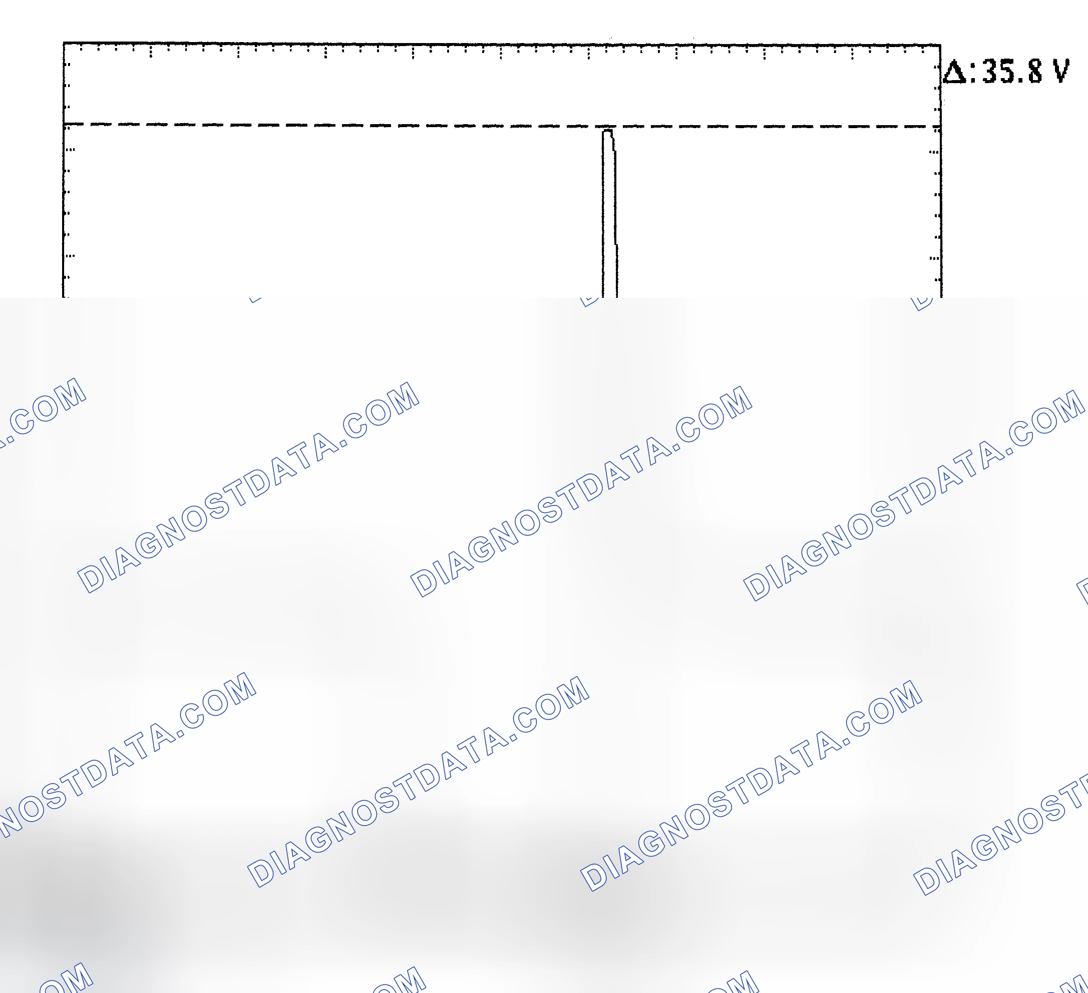 Scheme 28: Injector Bank - Known Good - Voltage Pattern