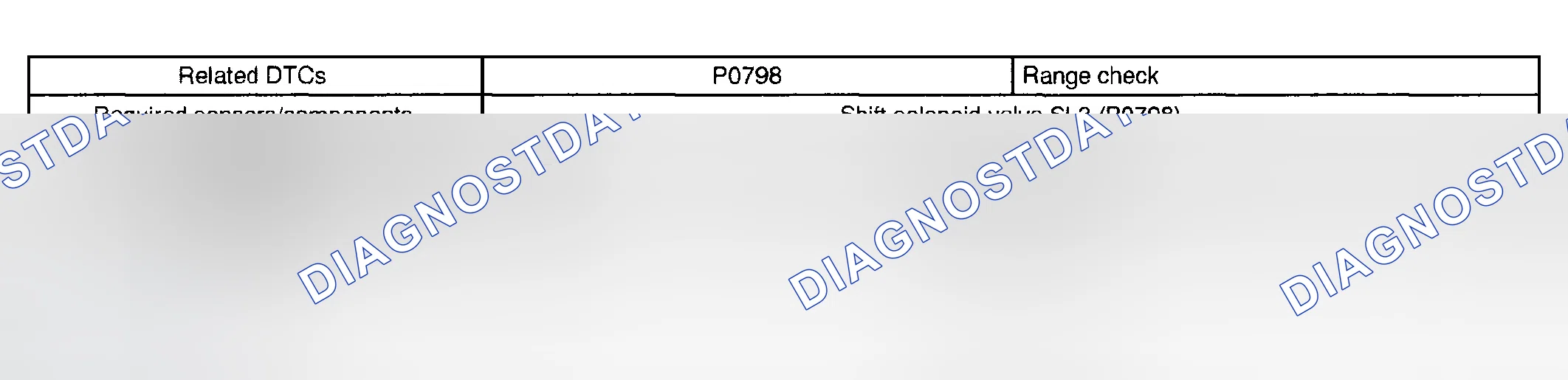 Scheme 189: MONITOR STRATEGY