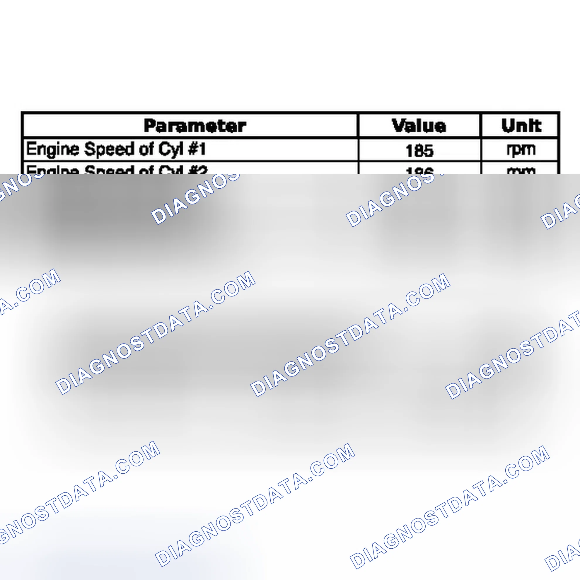 Scheme 695: DATA LIST / ACTIVE TEST