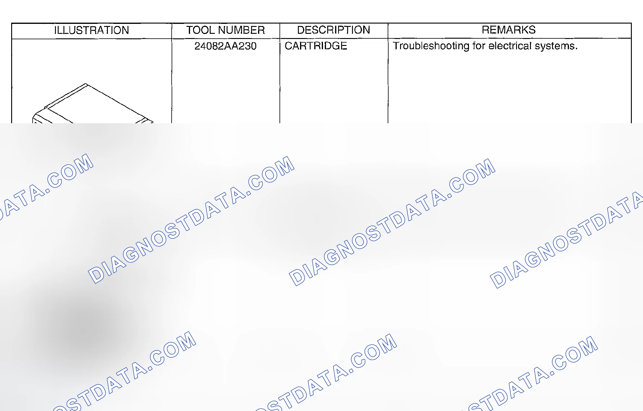 Scheme 1149: PREPARATION TOOL