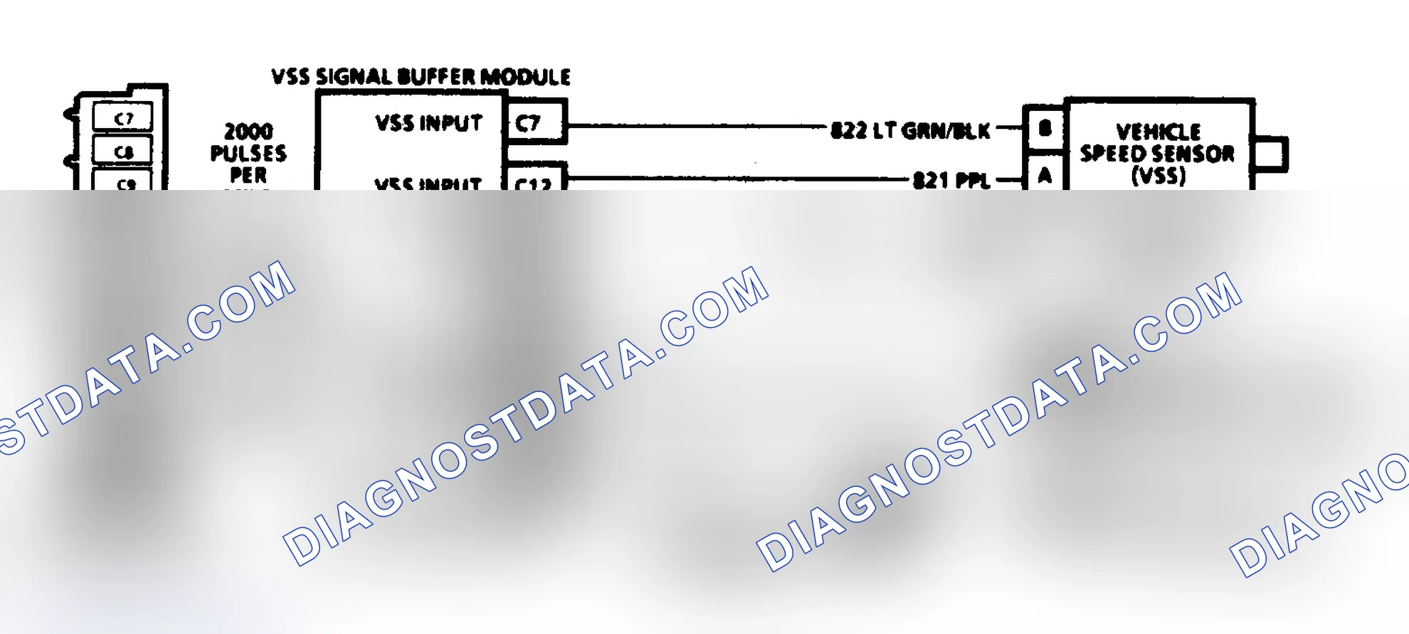Scheme 325: Code 24 Schematic ("P" Series 5.7L M/T) Vehicle Speed Sensor
