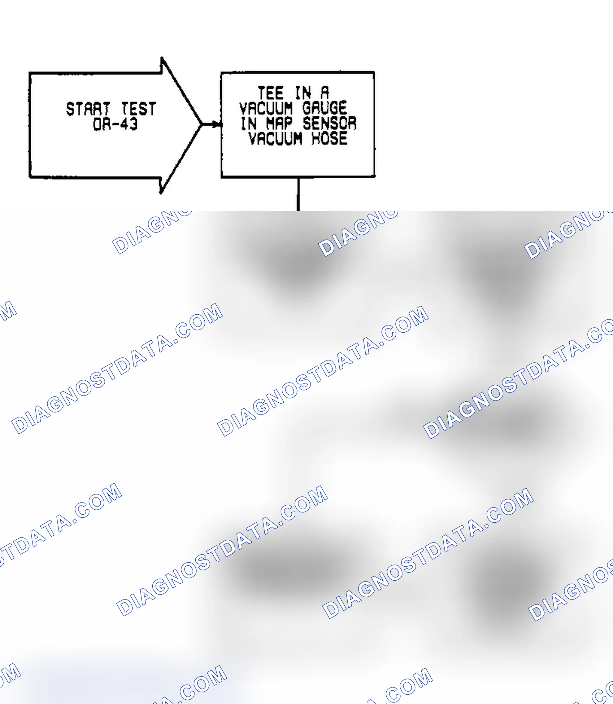 Scheme 453: DR43: Flow Chart