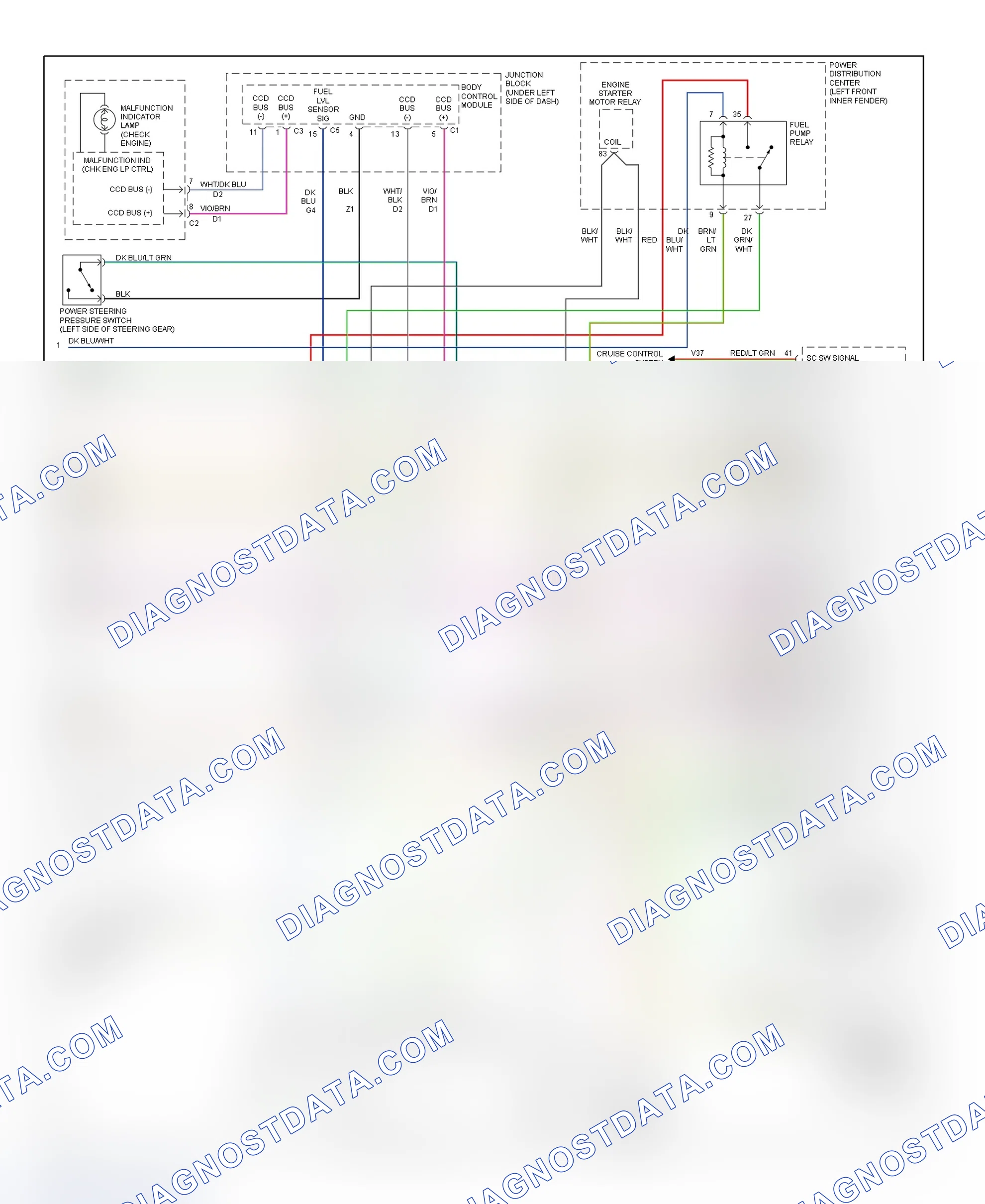 Scheme 21: PCM Wiring Diagram (Cirrus & Stratus - 2.5L - 3 Of 3)