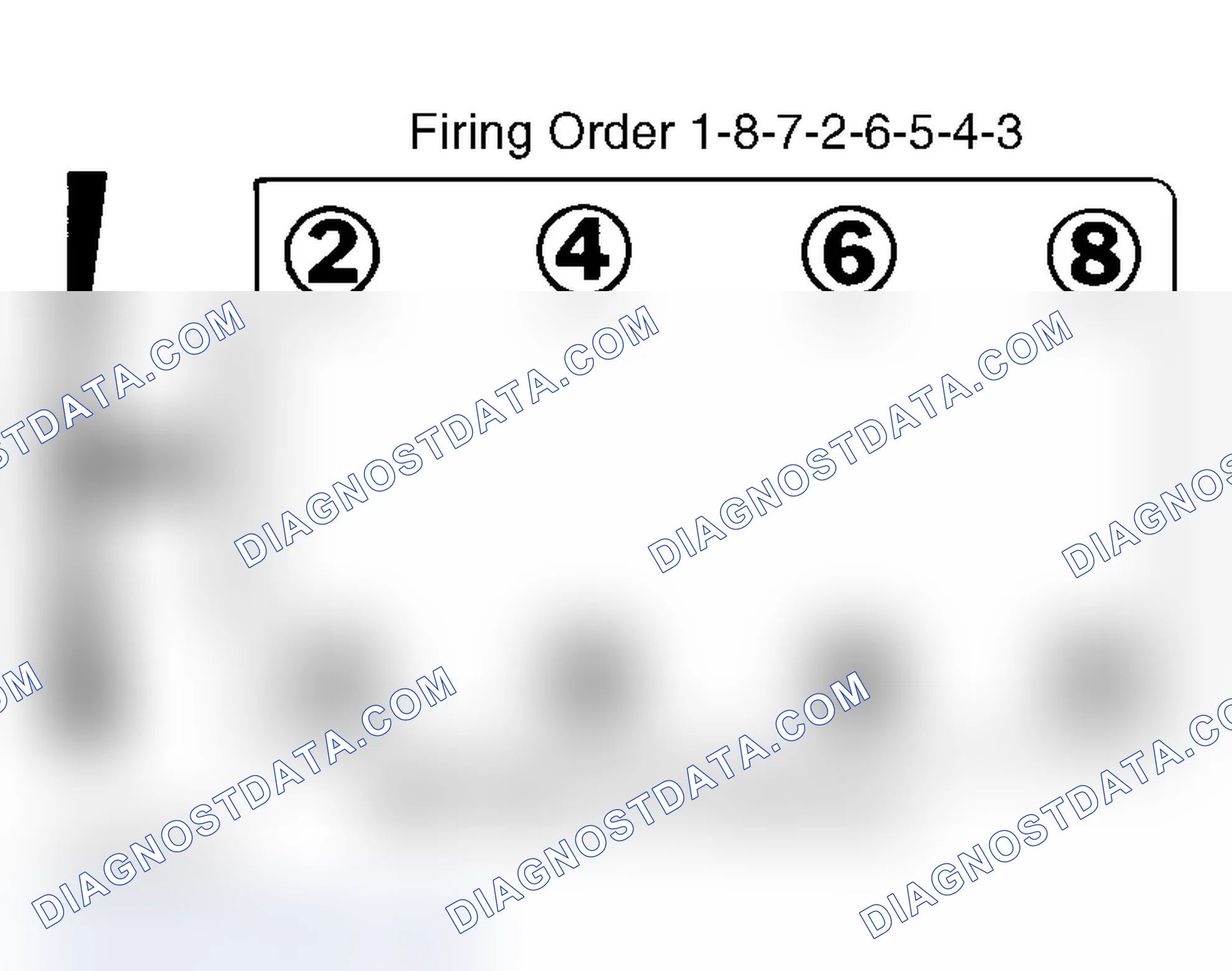 Scheme 4: Firing Order (4.8L, 5.3L, 6.0L & 6.5L Diesel)